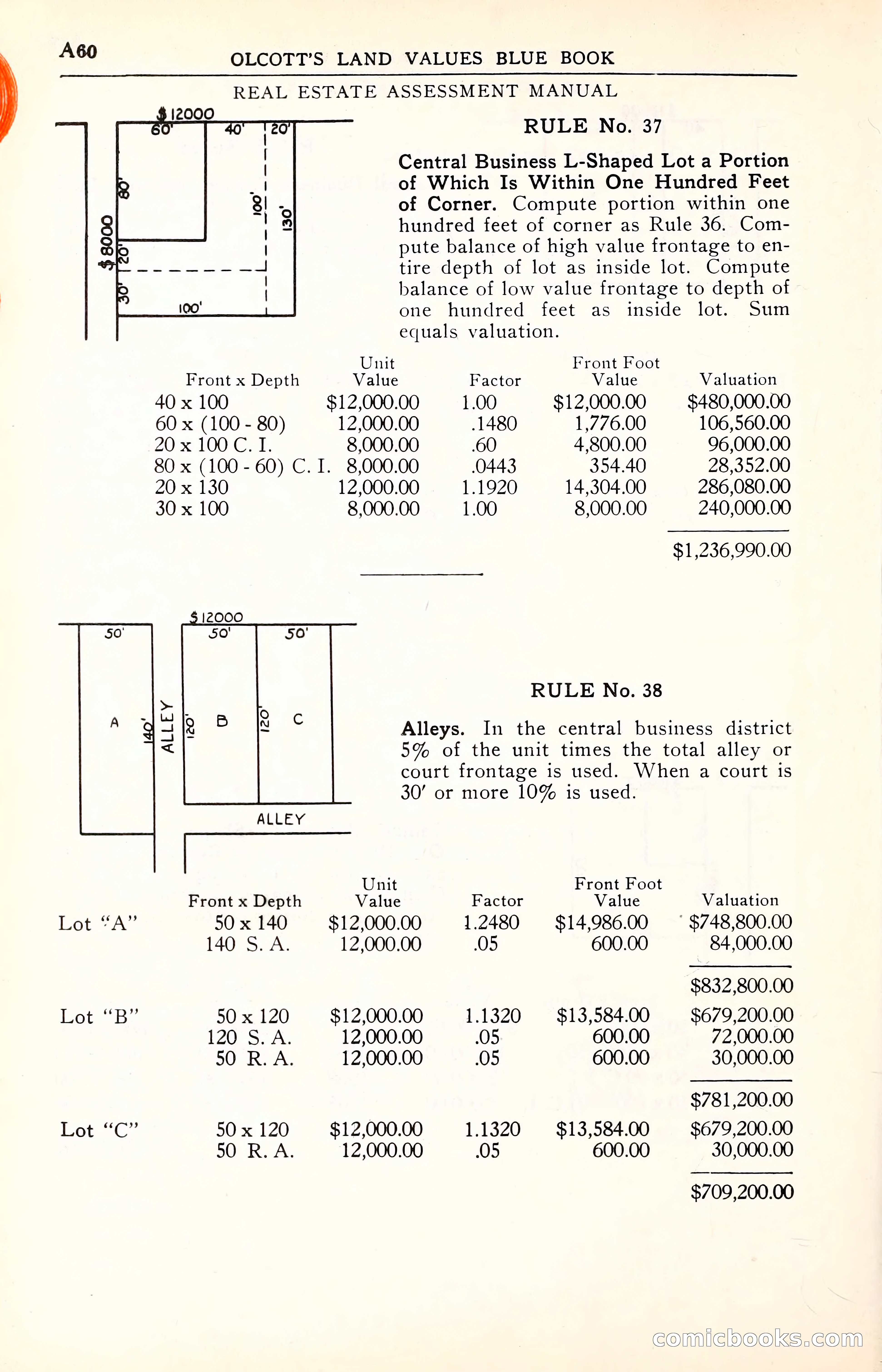Olcott's Land Values Blue Book of Chicago — page 61 of 399