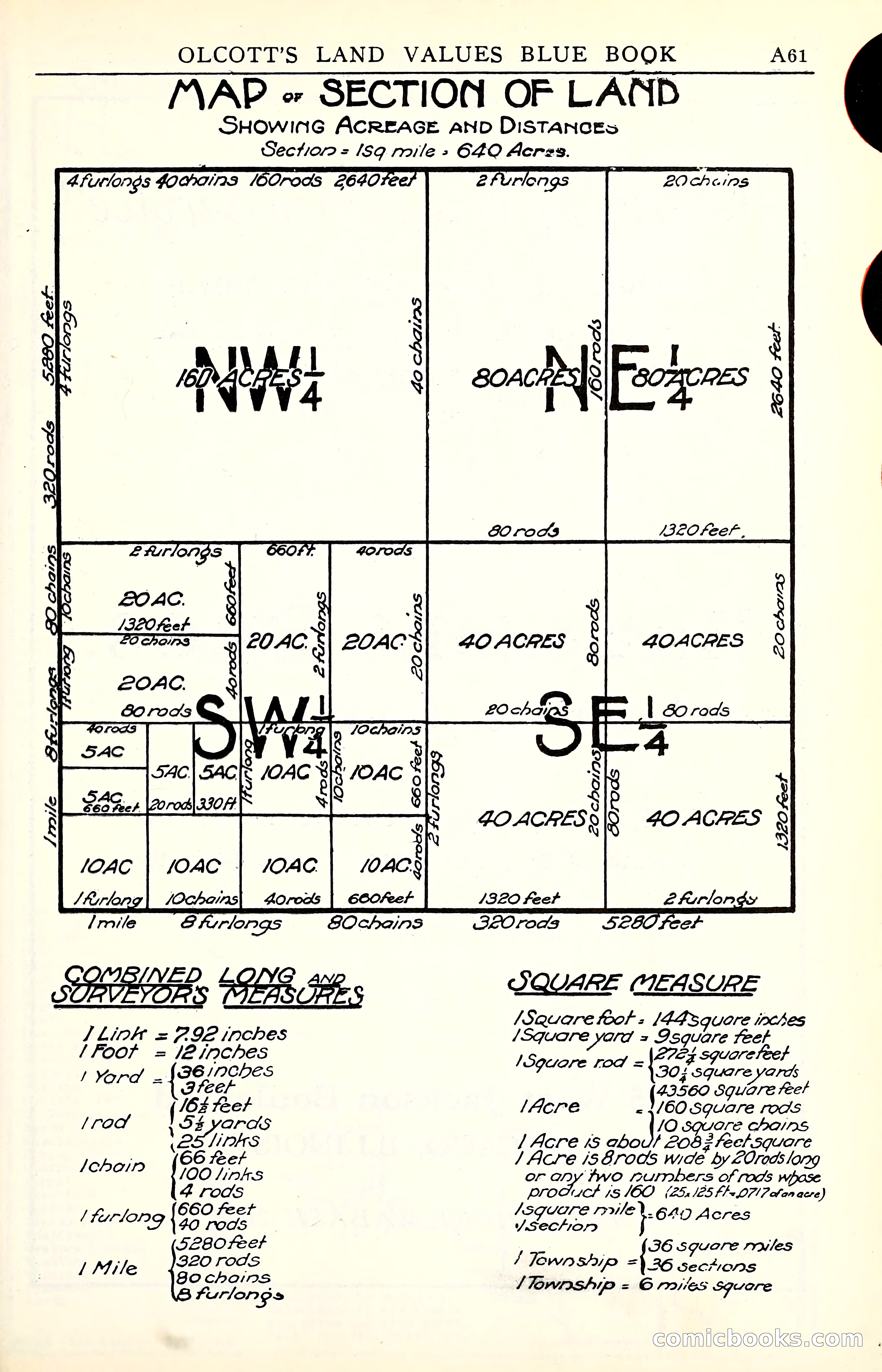 Olcott's Land Values Blue Book of Chicago — page 62 of 399