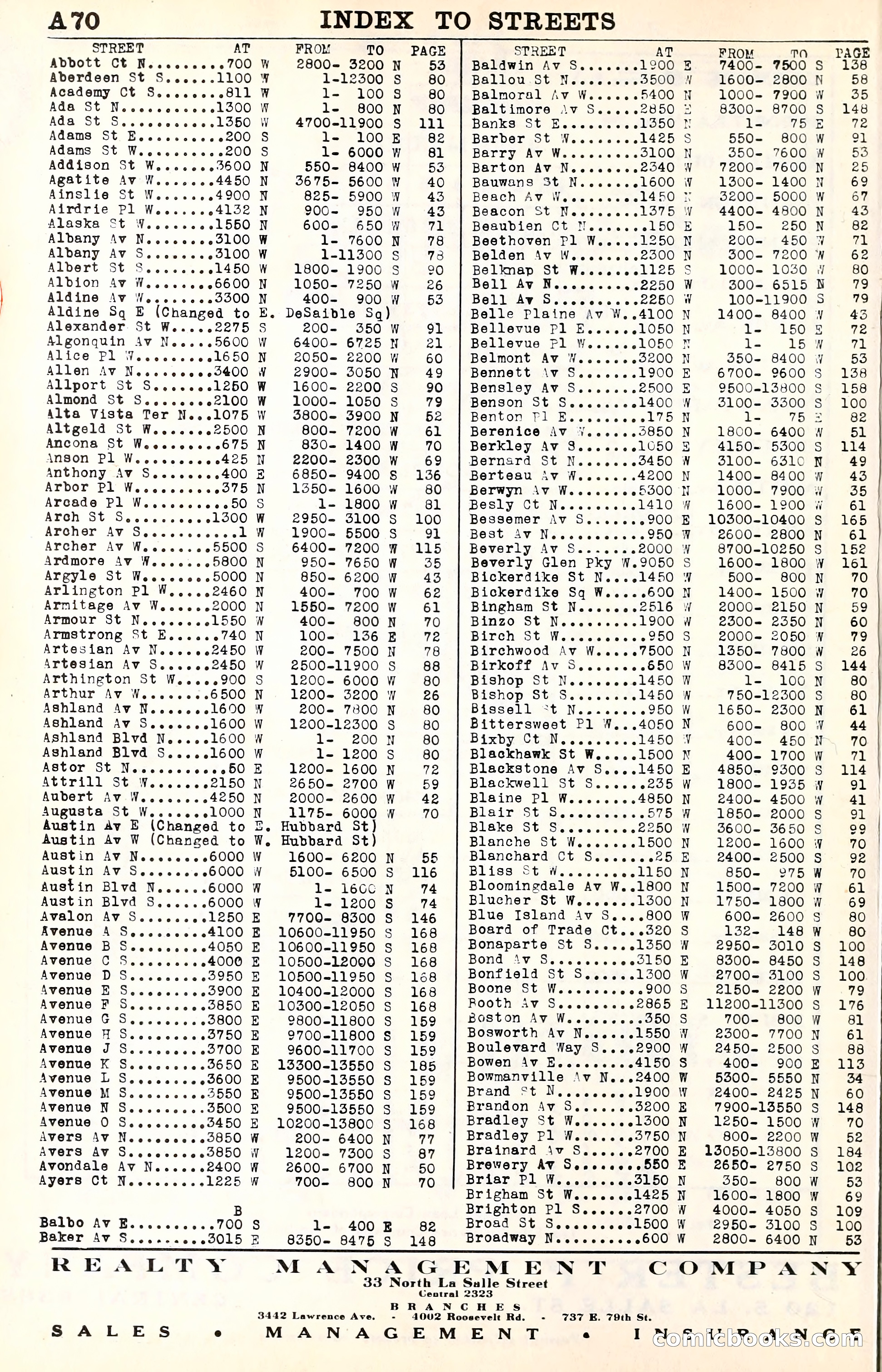 Olcott's Land Values Blue Book of Chicago — page 71 of 399