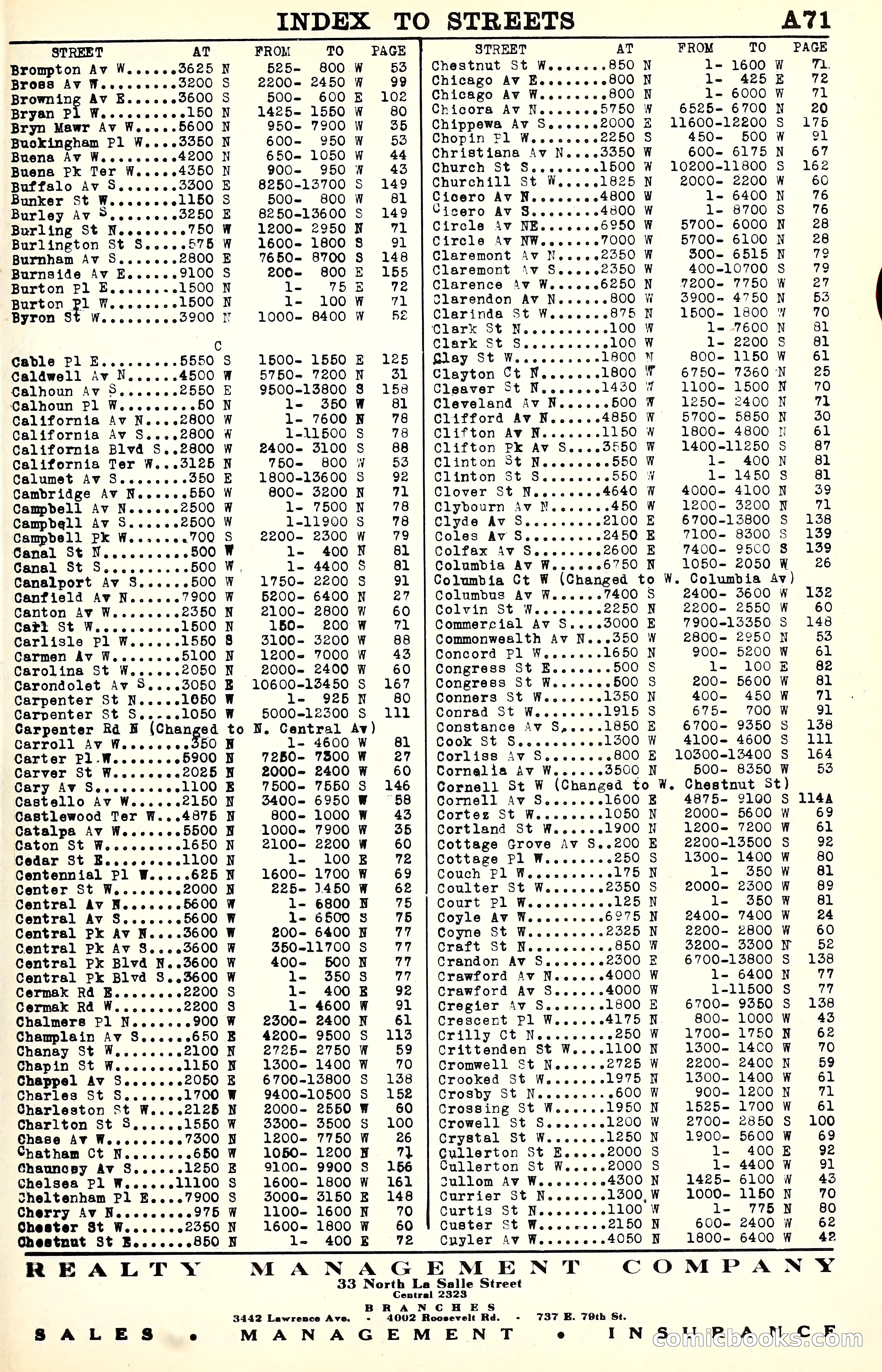 Olcott's Land Values Blue Book of Chicago — page 72 of 399