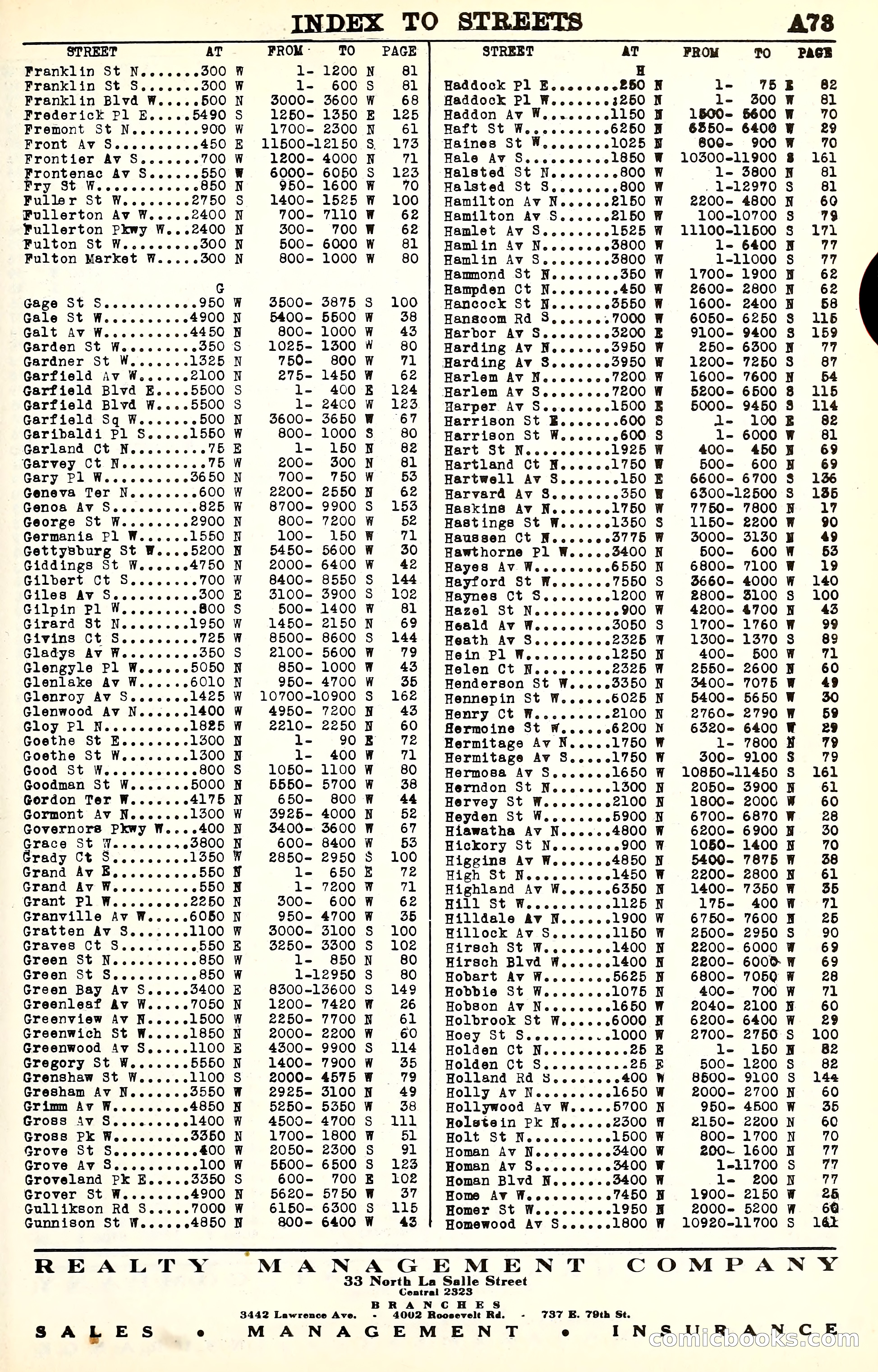 Olcott's Land Values Blue Book of Chicago — page 74 of 399