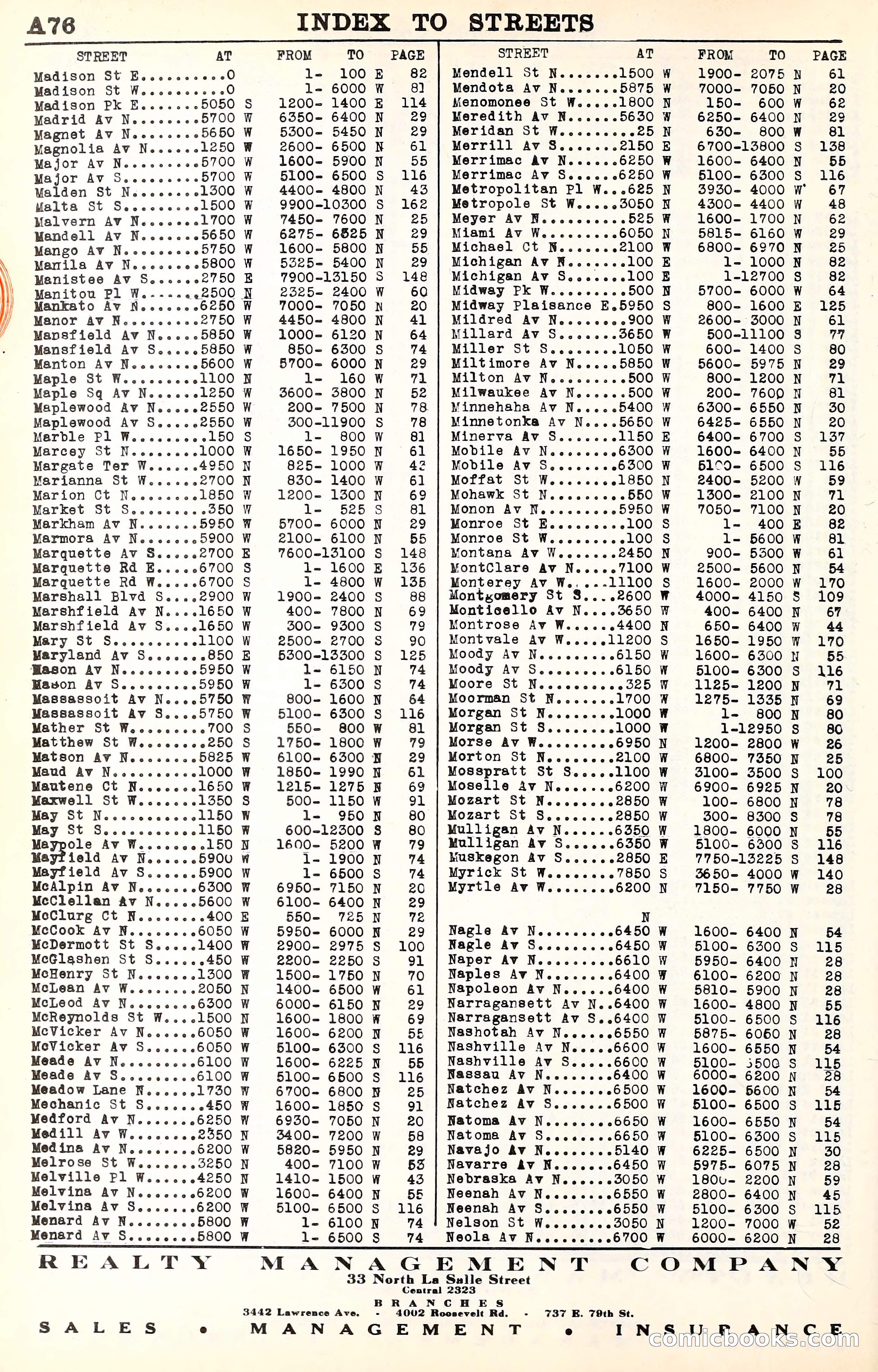 Olcott's Land Values Blue Book of Chicago — page 77 of 399