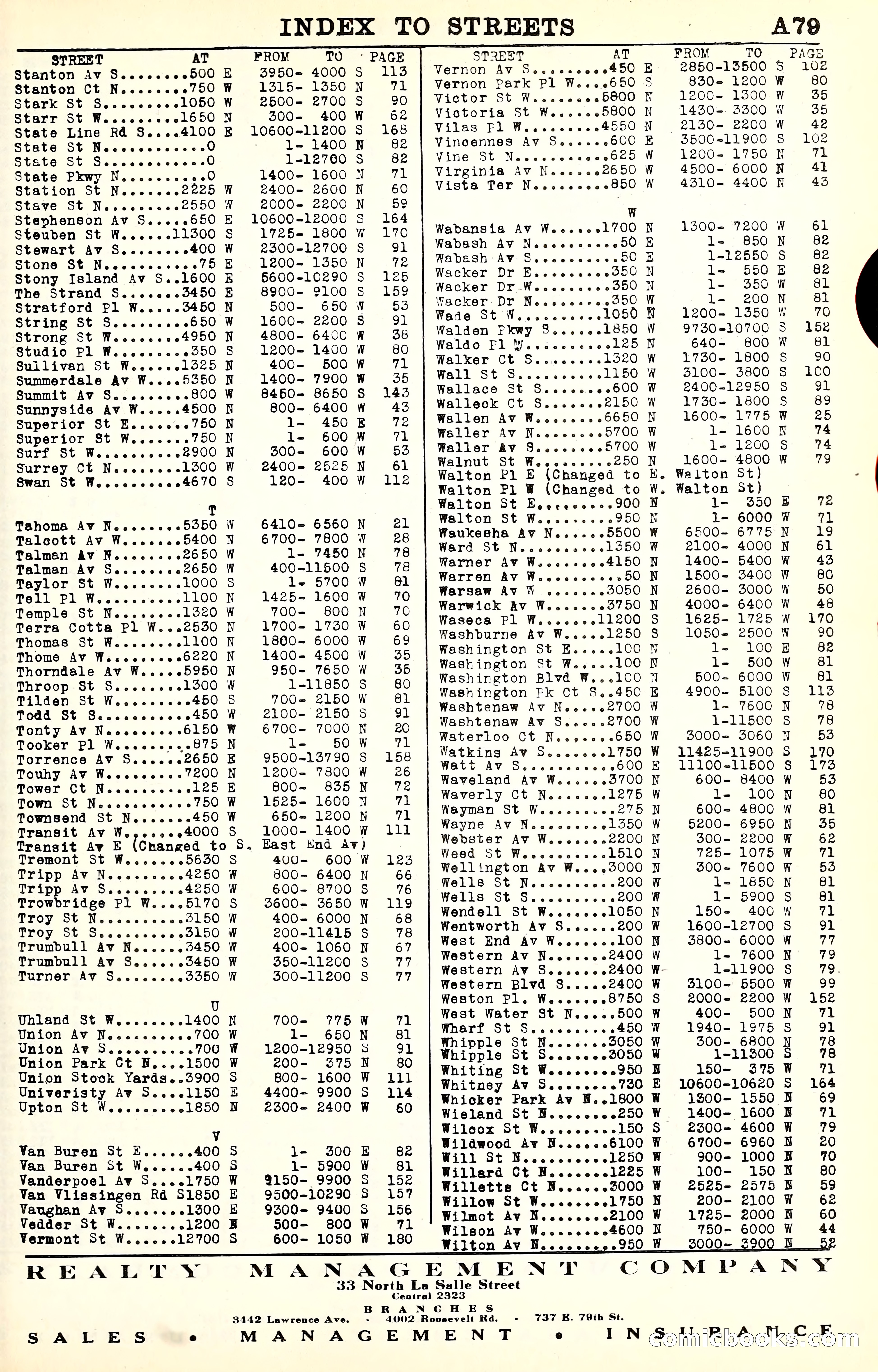 Olcott's Land Values Blue Book of Chicago — page 80 of 399