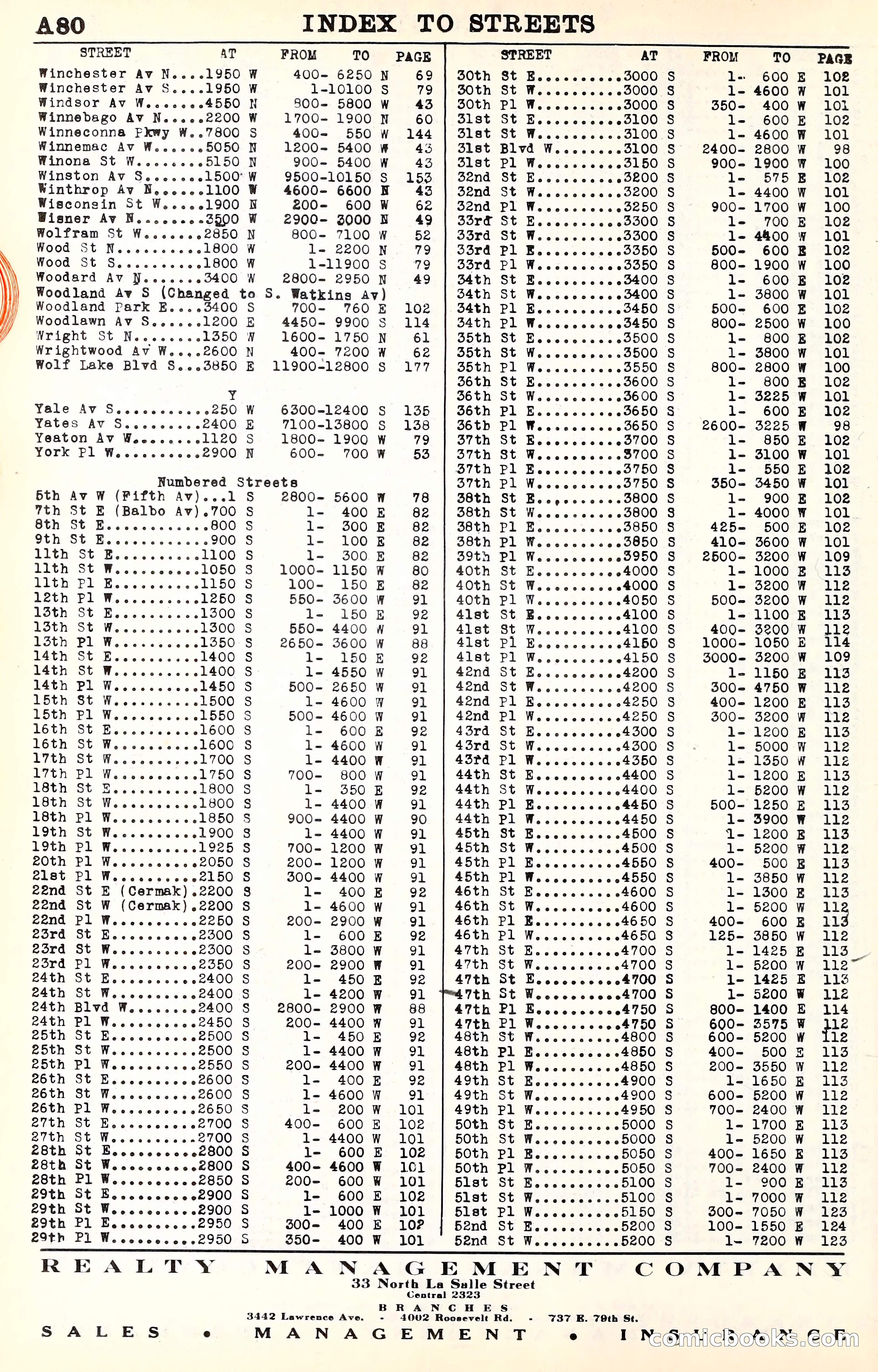 Olcott's Land Values Blue Book of Chicago — page 81 of 399