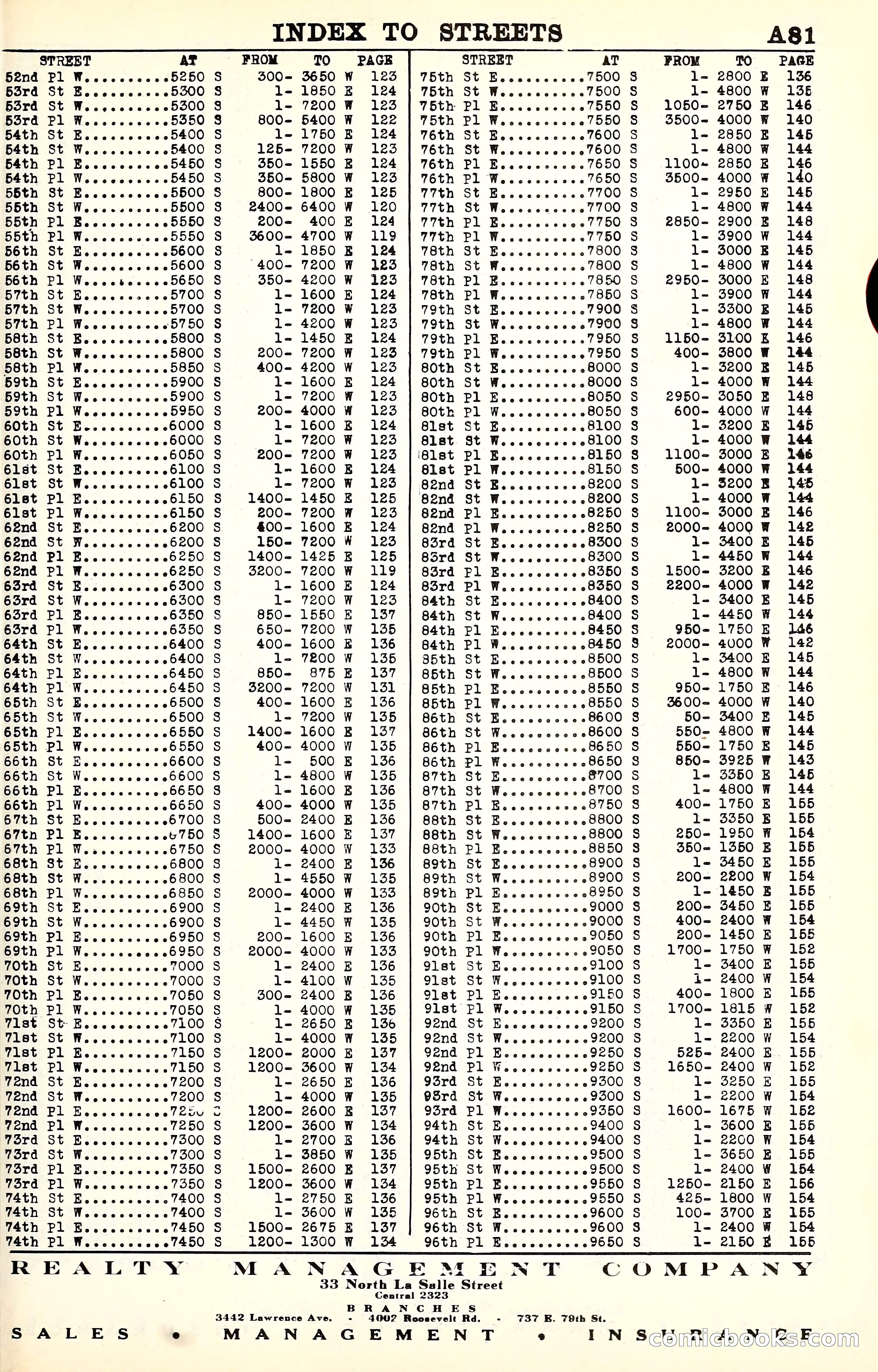 Olcott's Land Values Blue Book of Chicago — page 82 of 399