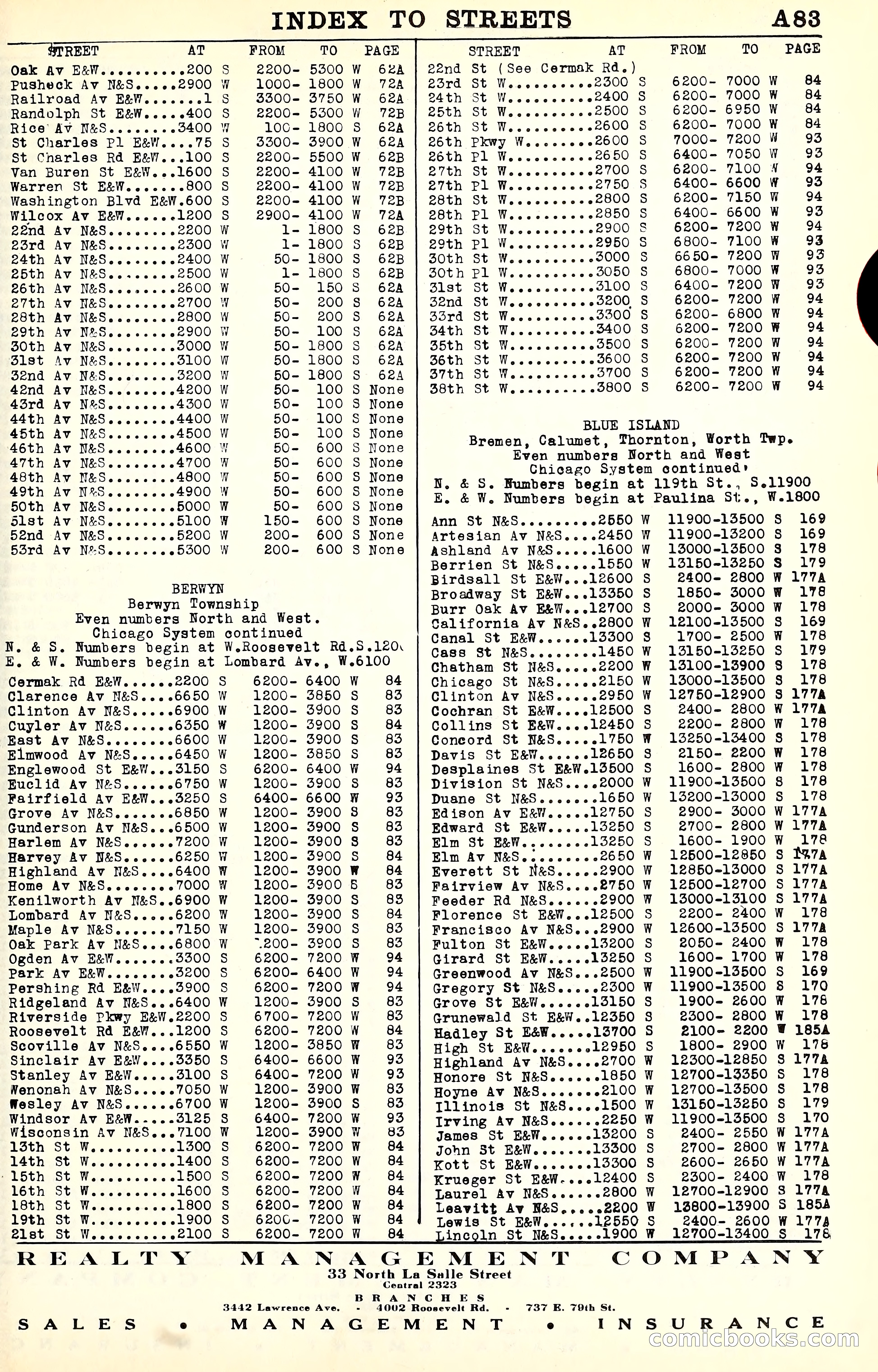 Olcott's Land Values Blue Book of Chicago — page 84 of 399