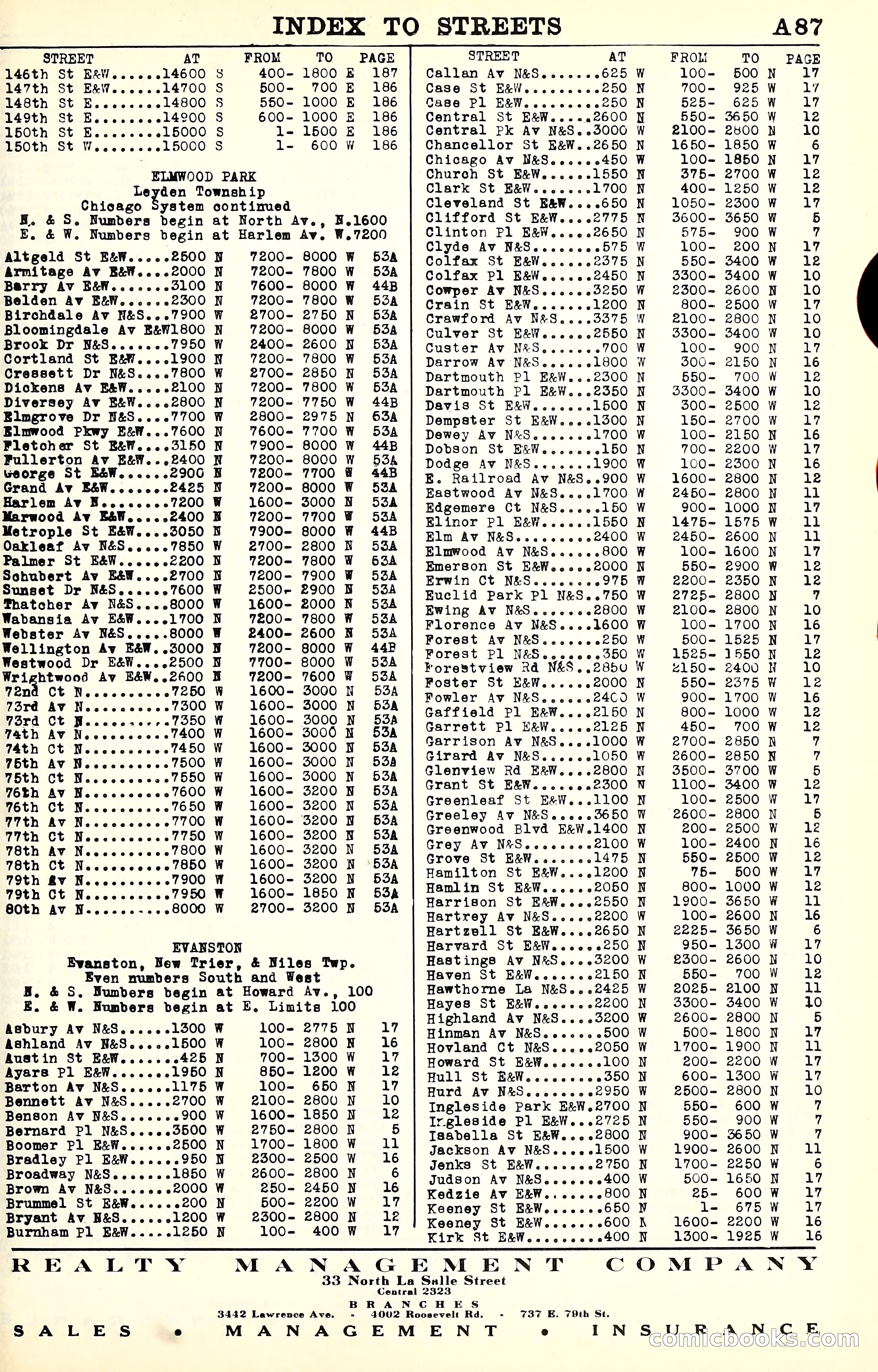 Olcott's Land Values Blue Book of Chicago — page 88 of 399