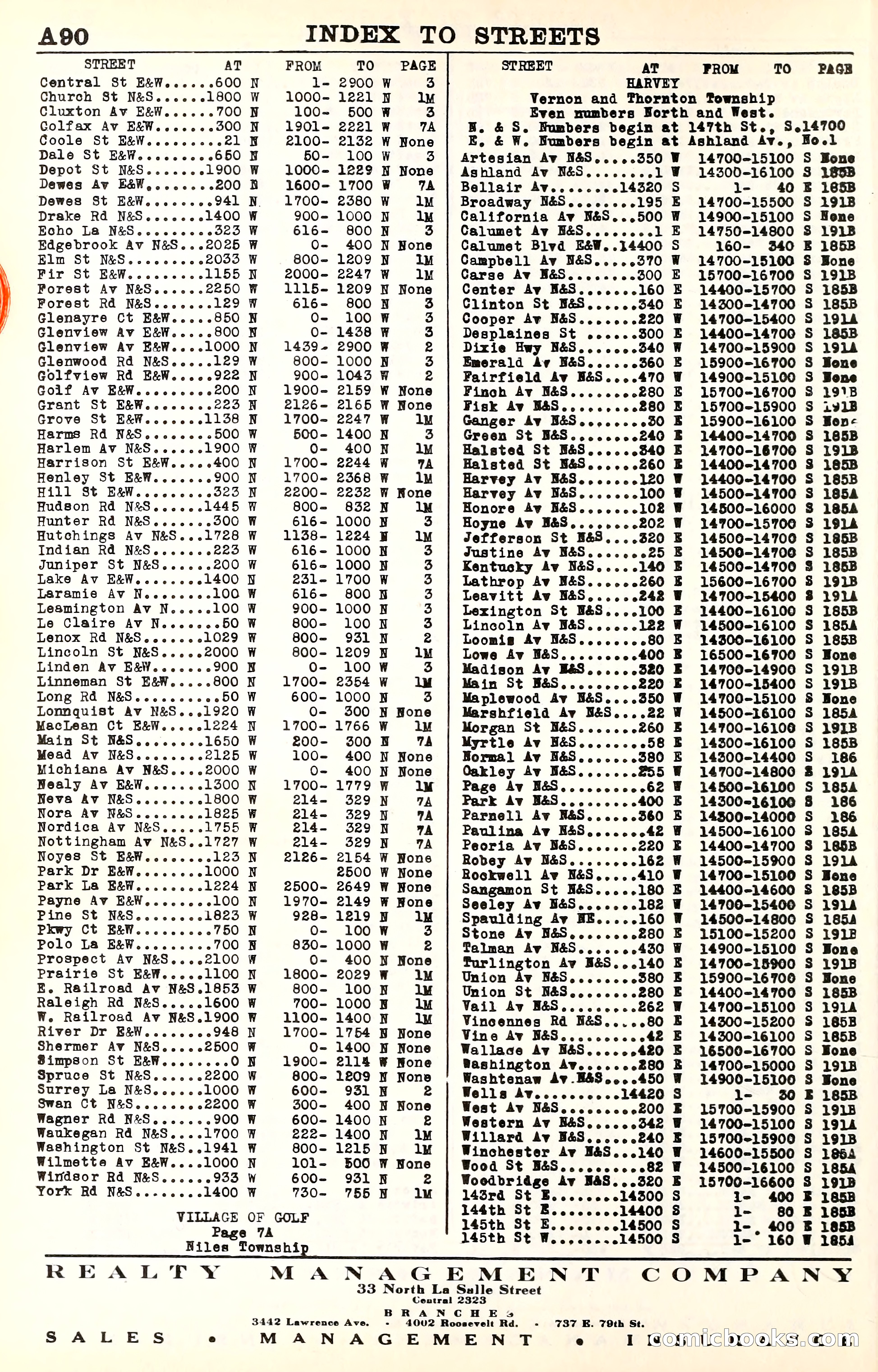 Olcott's Land Values Blue Book of Chicago — page 91 of 399