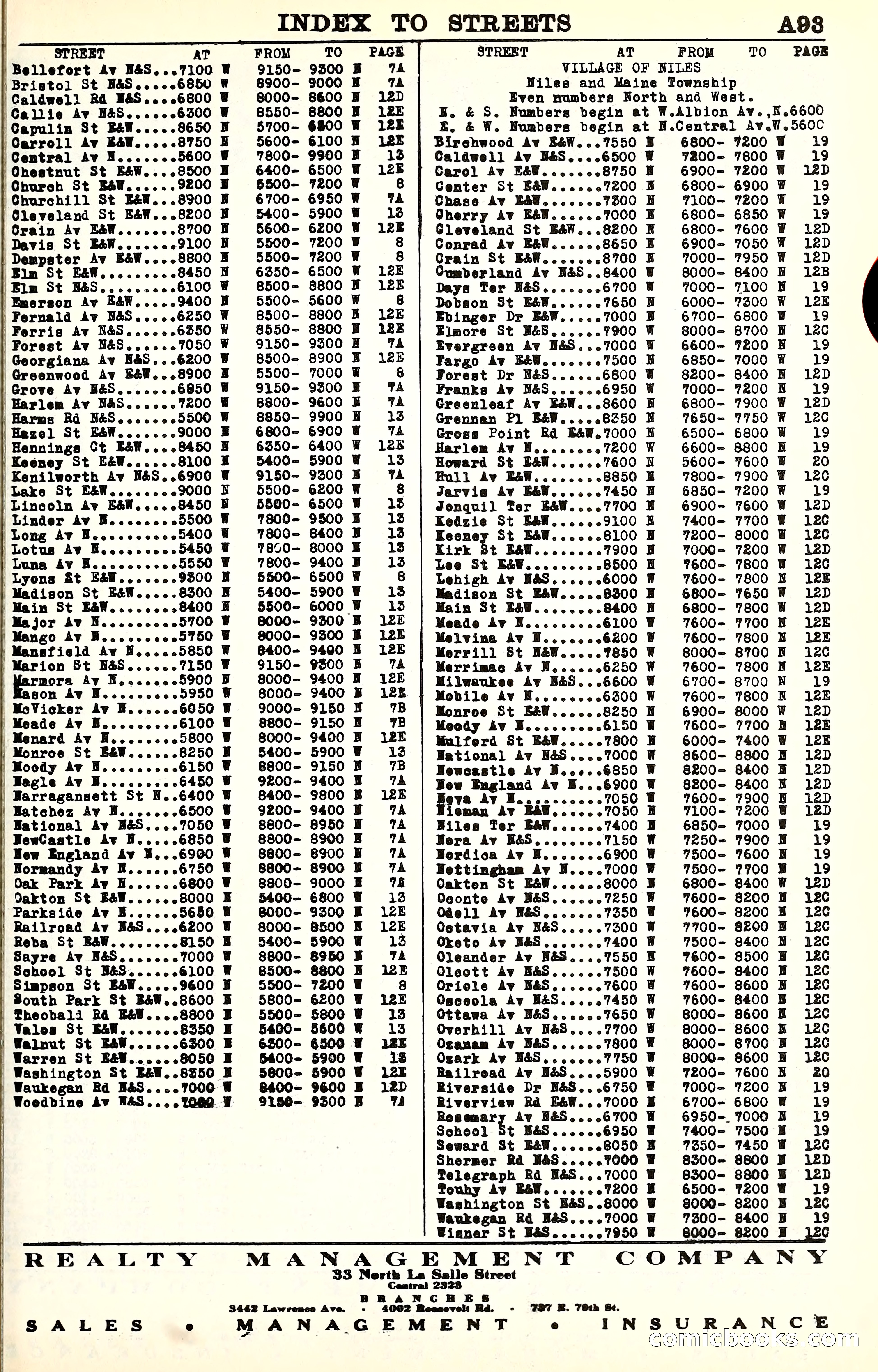 Olcott's Land Values Blue Book of Chicago — page 94 of 399