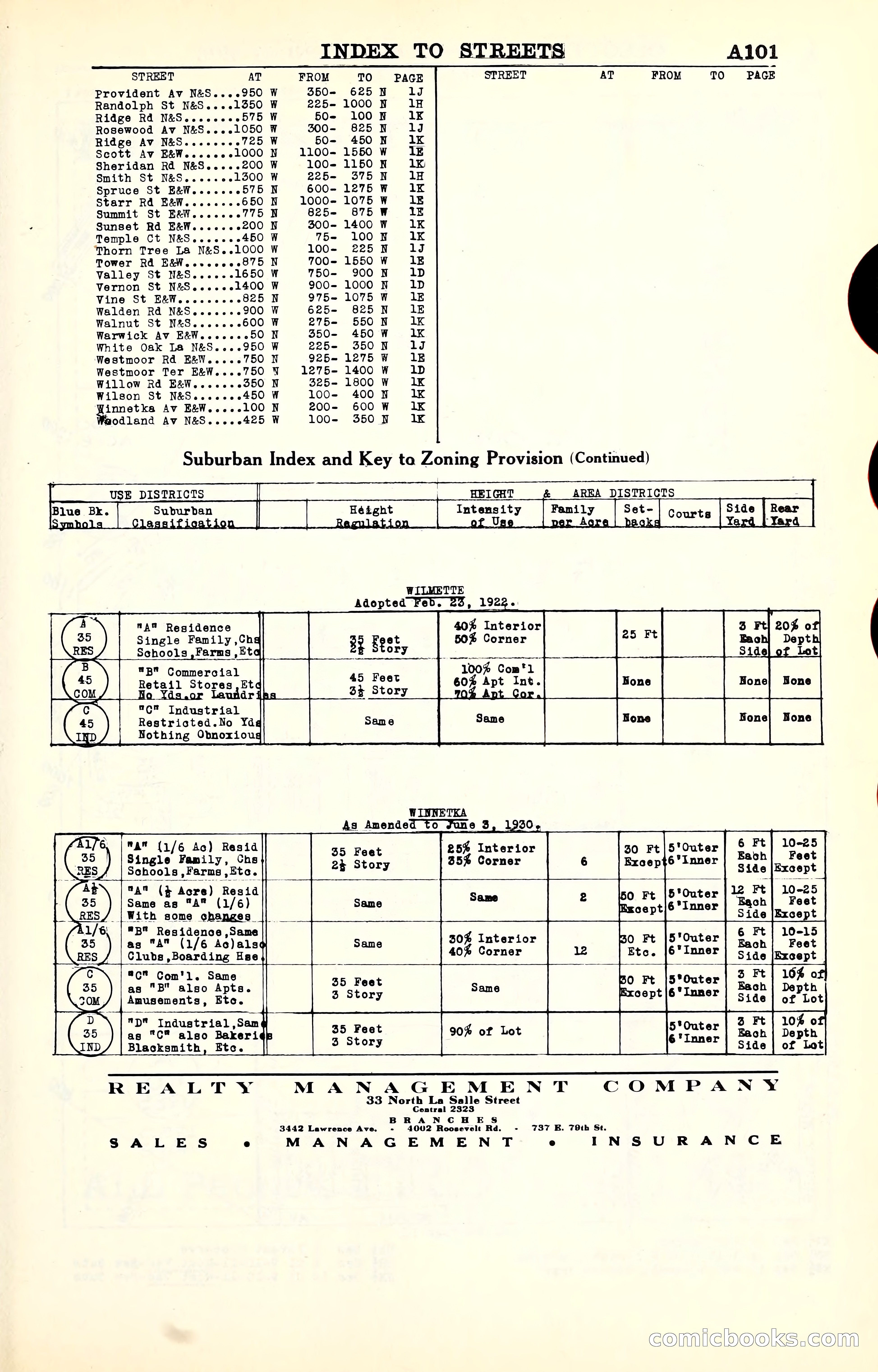 Olcott's Land Values Blue Book of Chicago — page 102 of 399