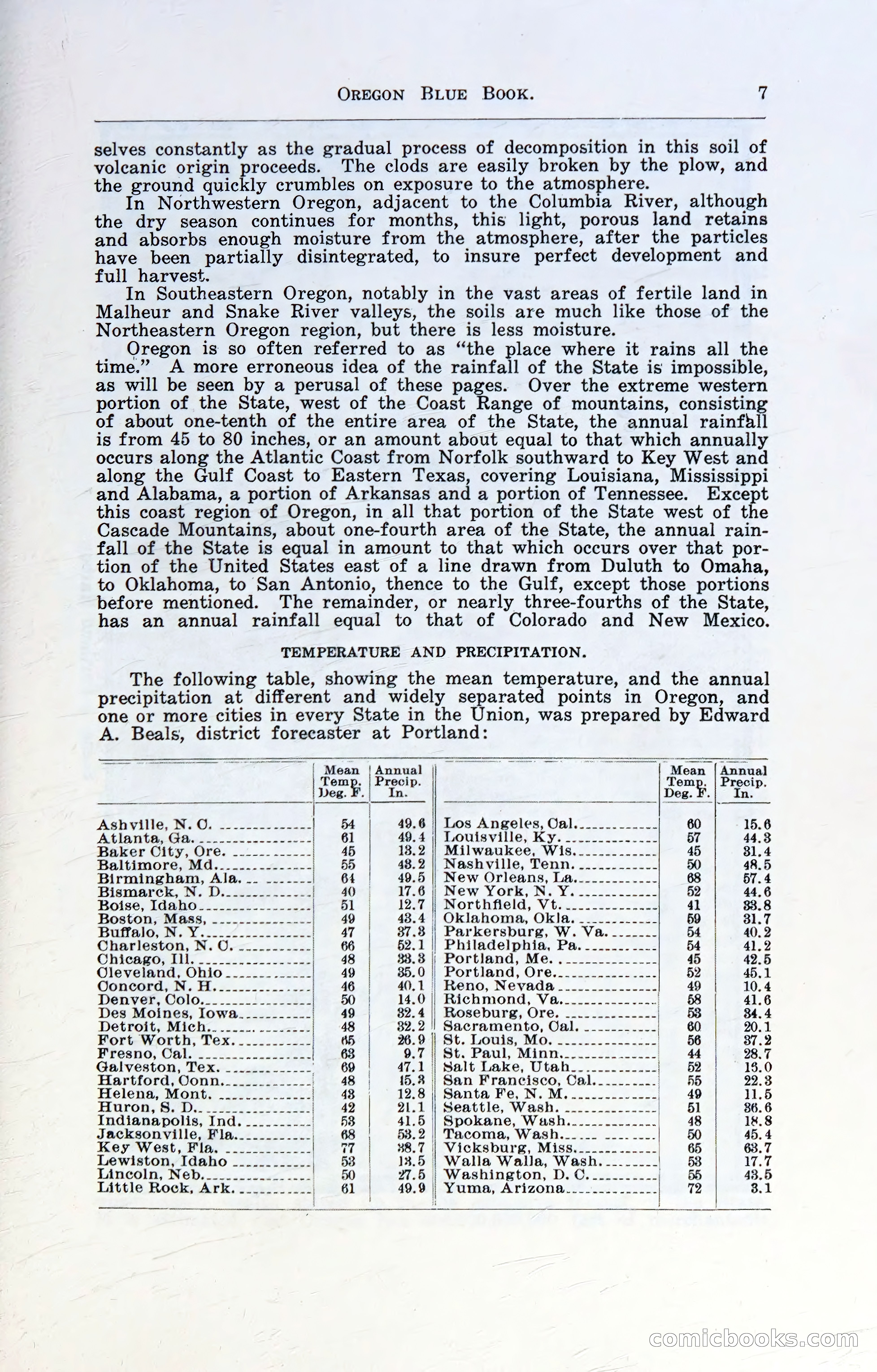 Oregon Blue Book, 1911 Commemorative Edition — page 10 of 141
