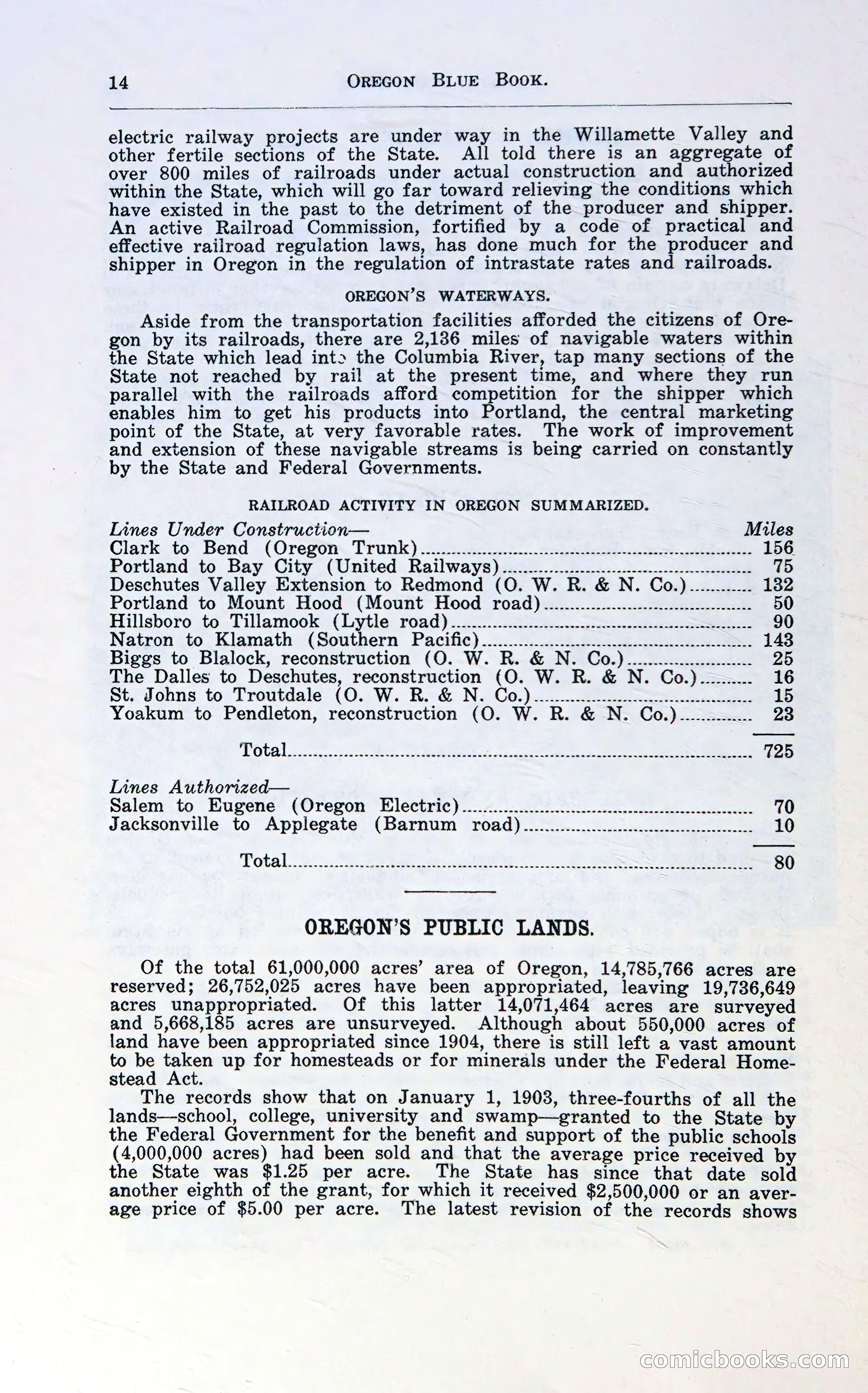 Oregon Blue Book, 1911 Commemorative Edition — page 17 of 141
