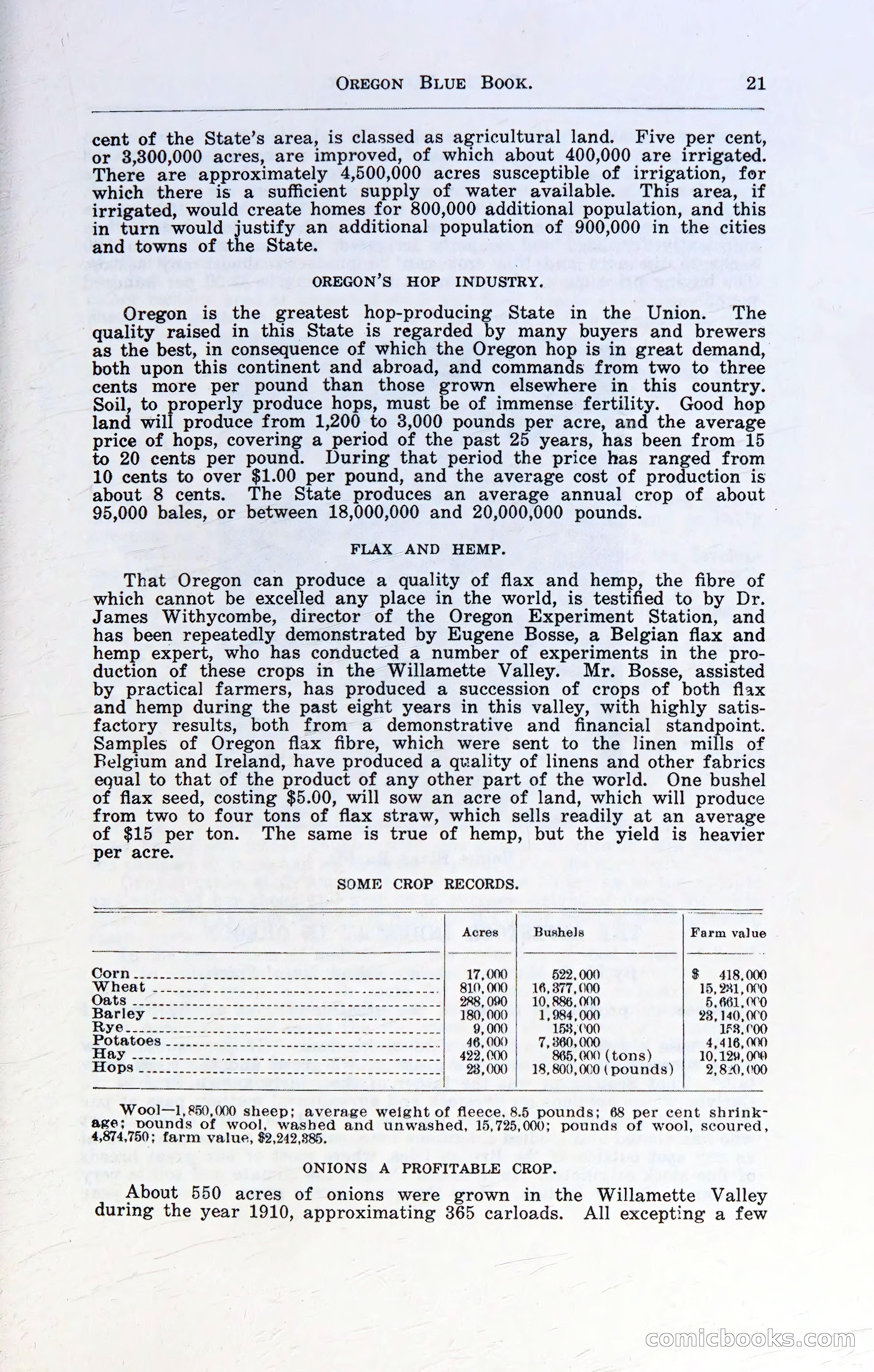 Oregon Blue Book, 1911 Commemorative Edition — page 24 of 141