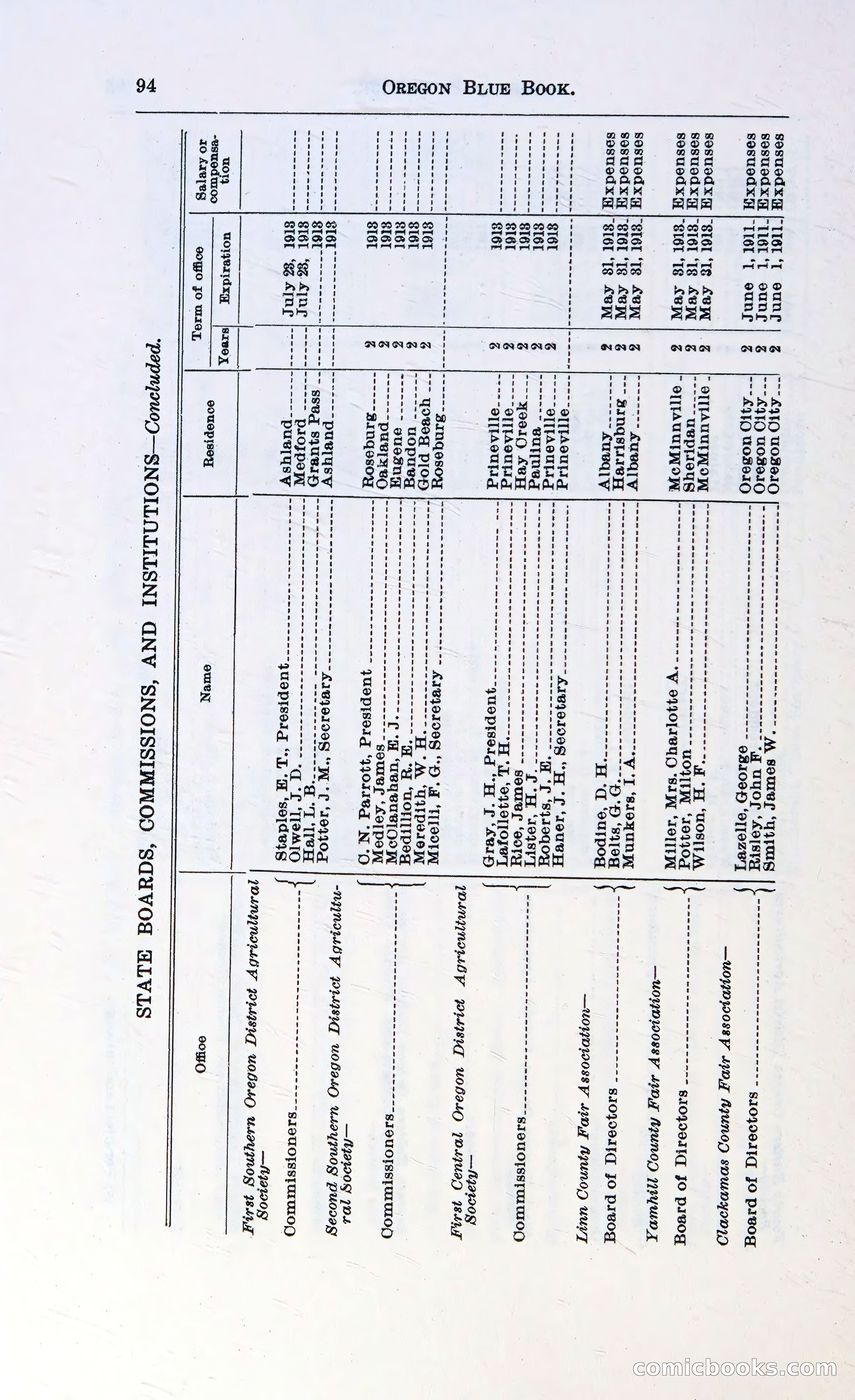Oregon Blue Book, 1911 Commemorative Edition — page 97 of 141