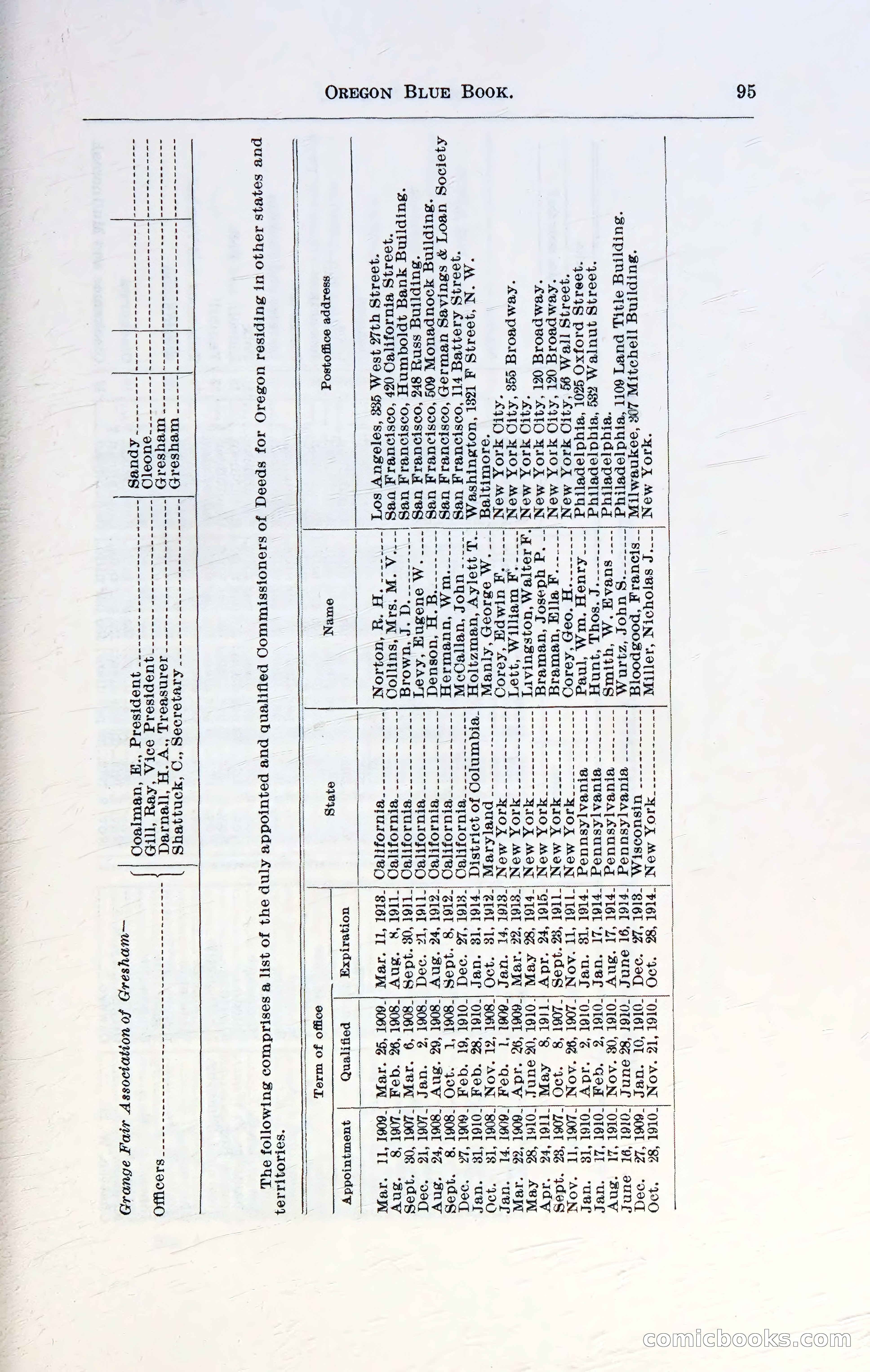 Oregon Blue Book, 1911 Commemorative Edition — page 98 of 141