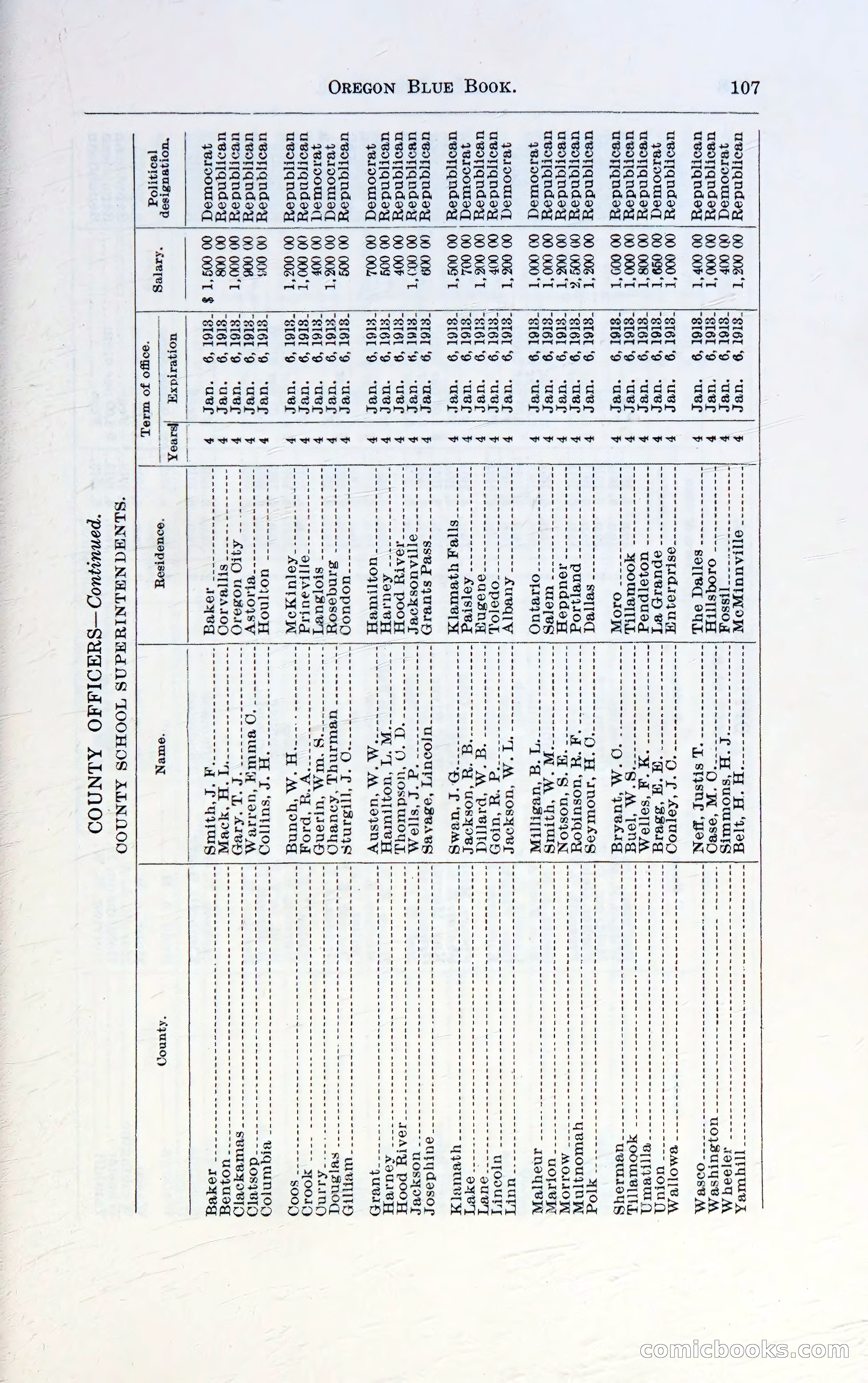 Oregon Blue Book, 1911 Commemorative Edition — page 110 of 141