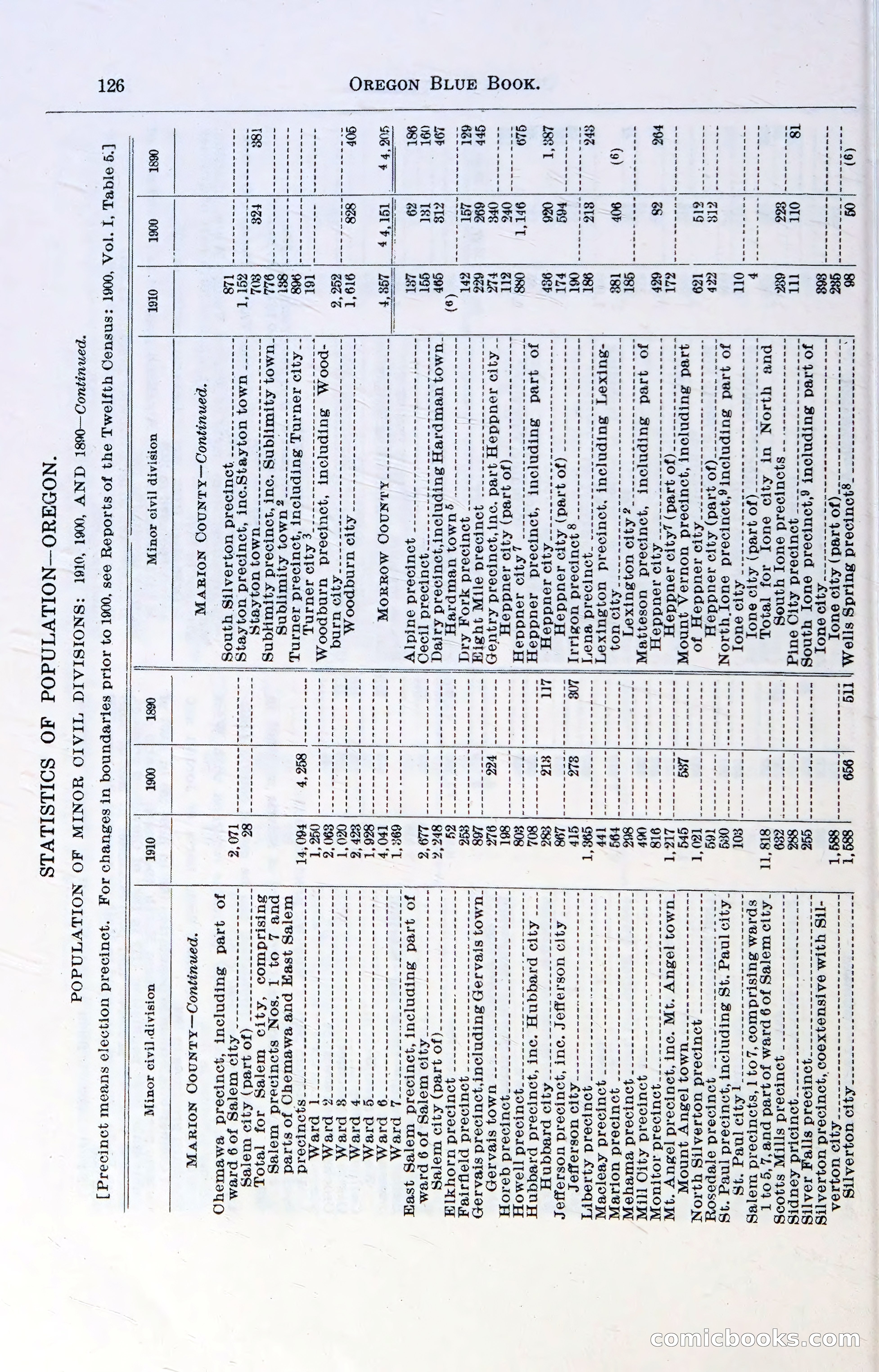 Oregon Blue Book, 1911 Commemorative Edition — page 129 of 141