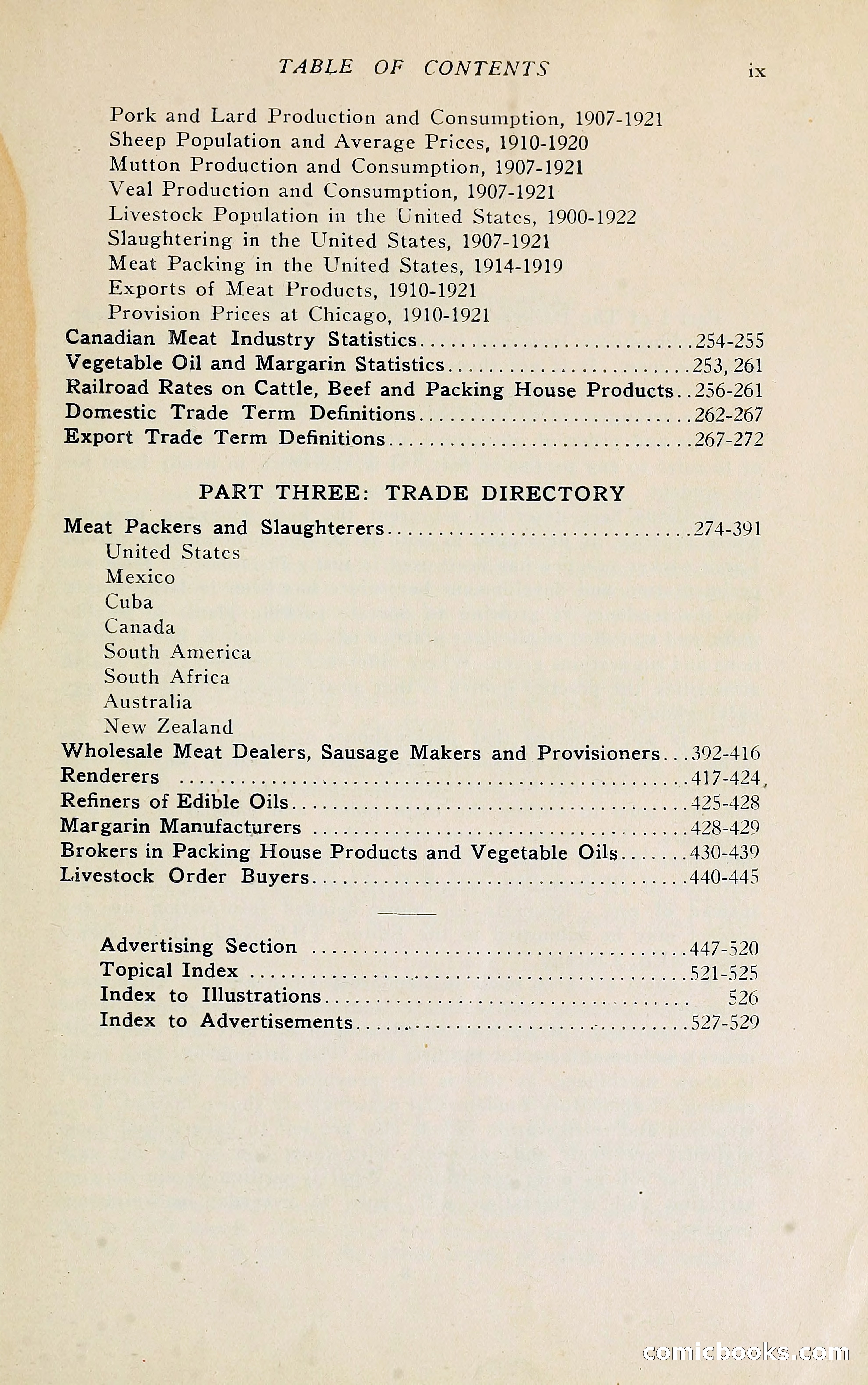 The Packers' Encyclopedia Blue Book — page 10 of 399