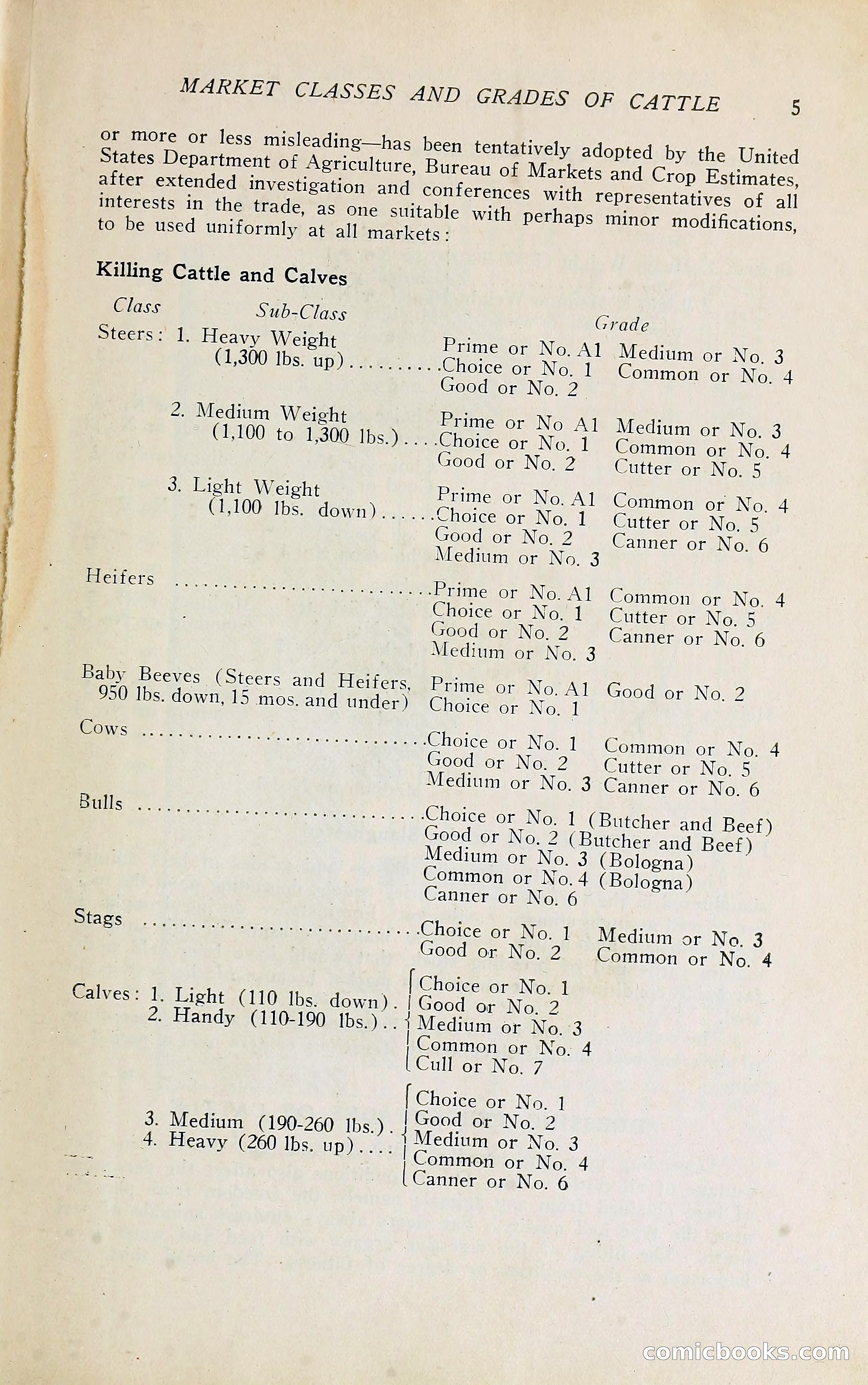 The Packers' Encyclopedia Blue Book — page 16 of 399