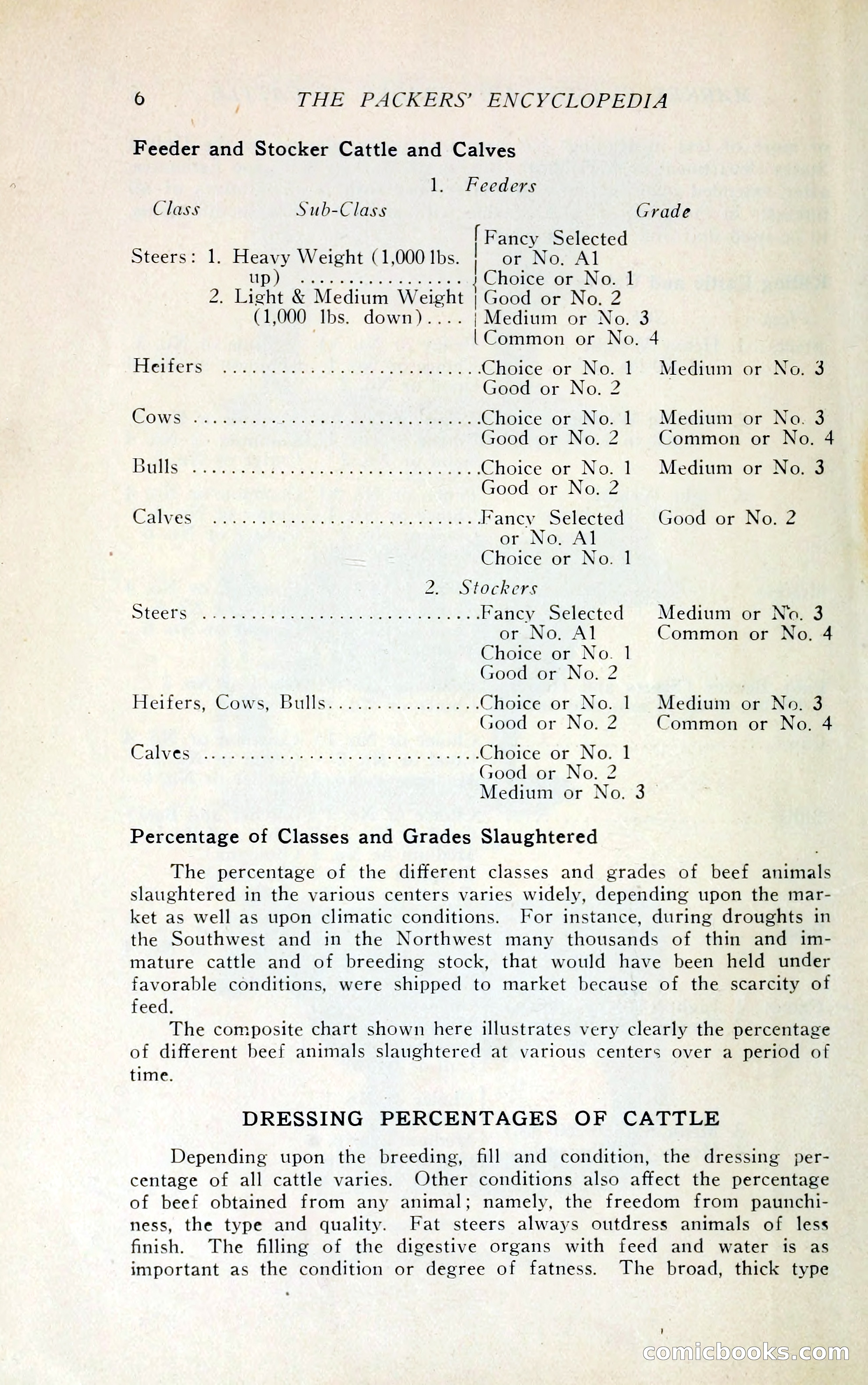 The Packers' Encyclopedia Blue Book — page 17 of 399