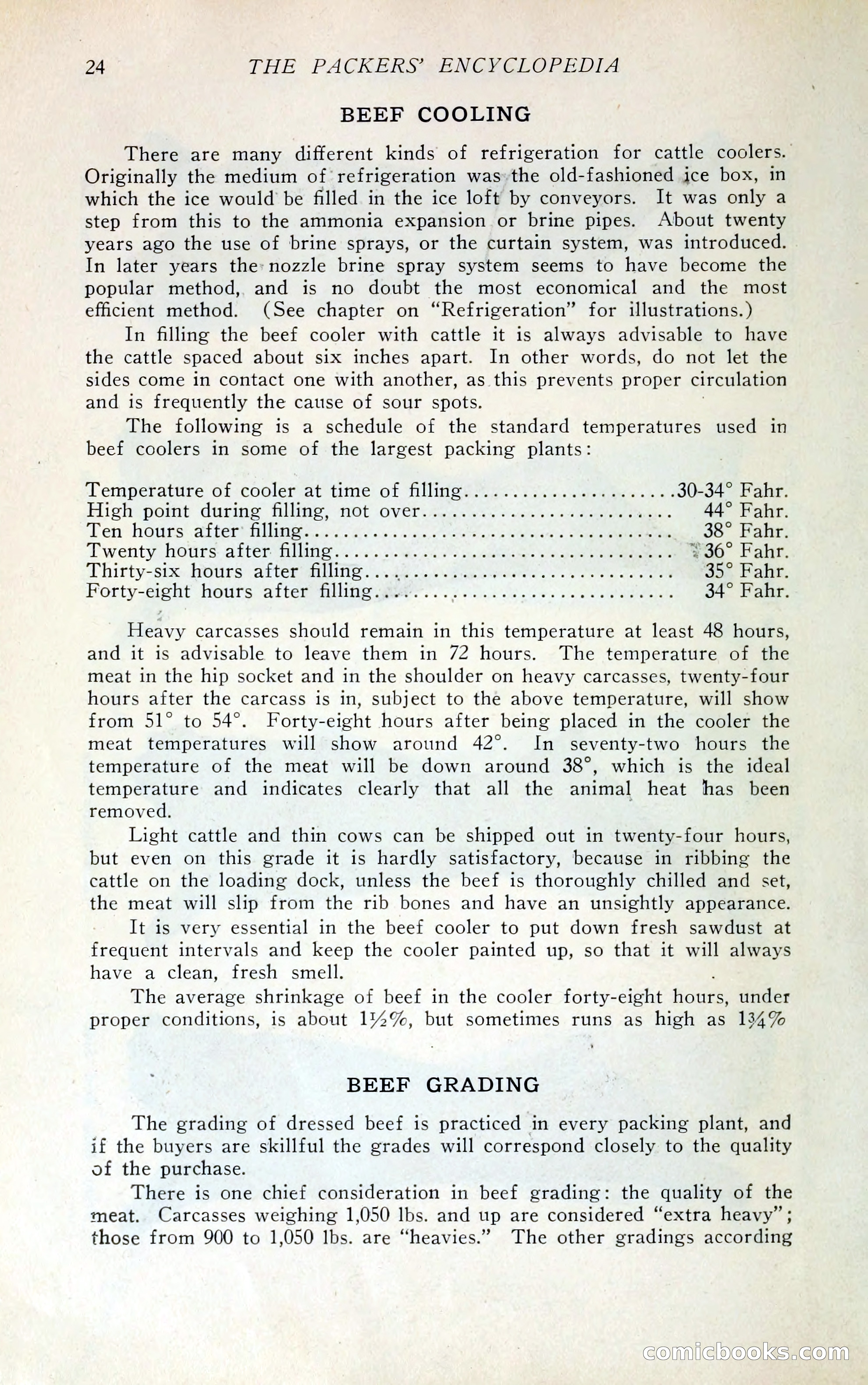 The Packers' Encyclopedia Blue Book — page 35 of 399
