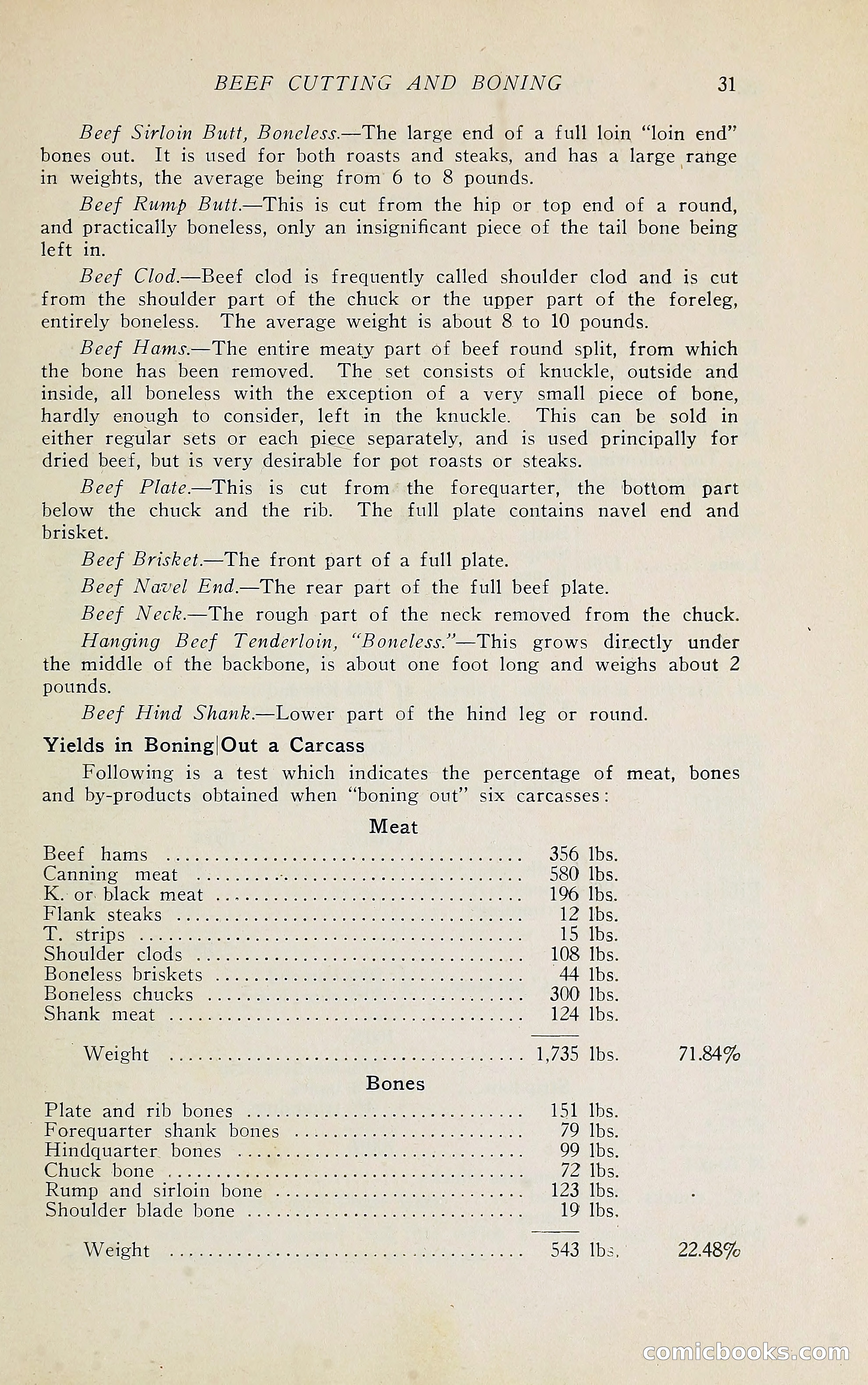 The Packers' Encyclopedia Blue Book — page 42 of 399