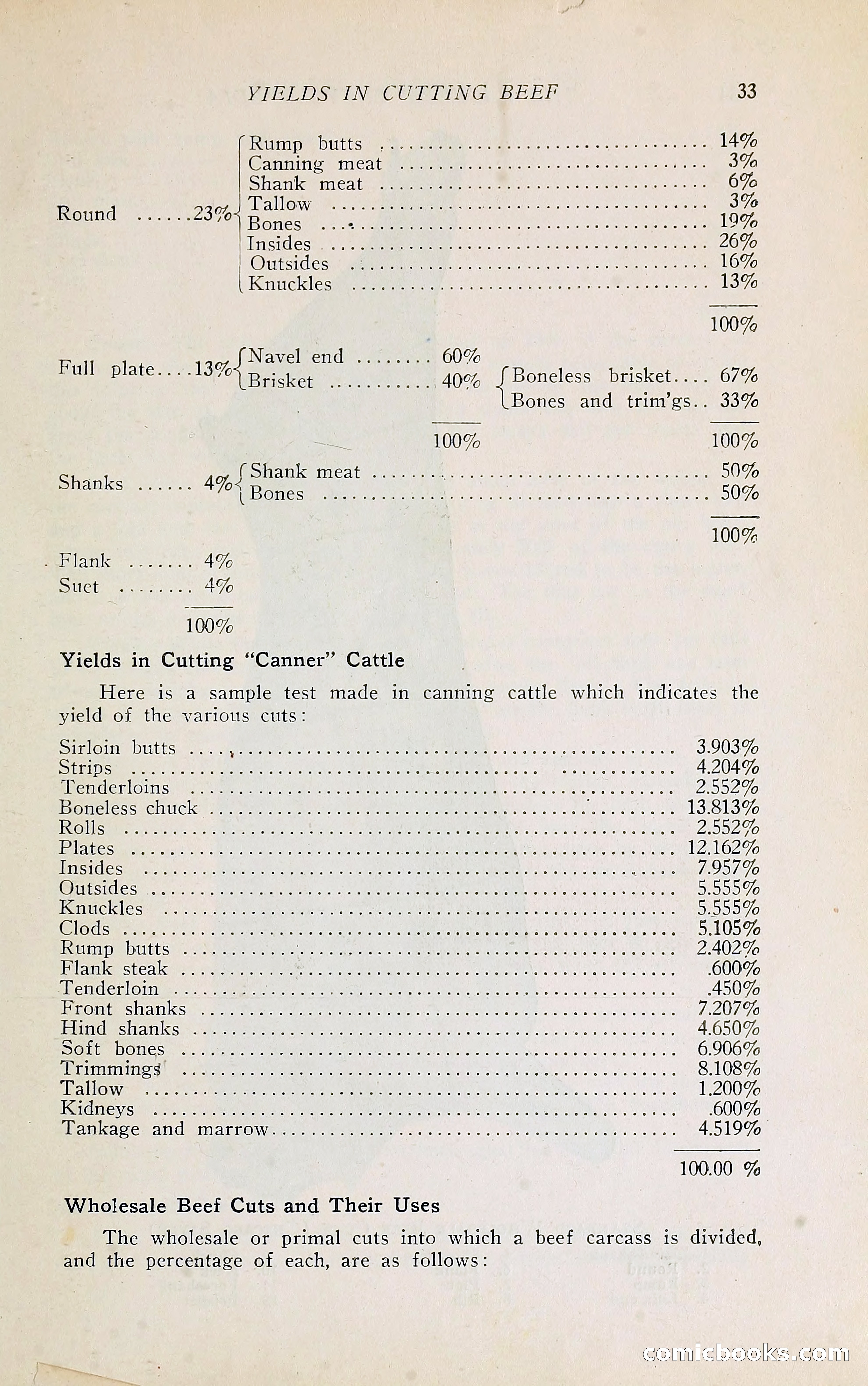 The Packers' Encyclopedia Blue Book — page 44 of 399