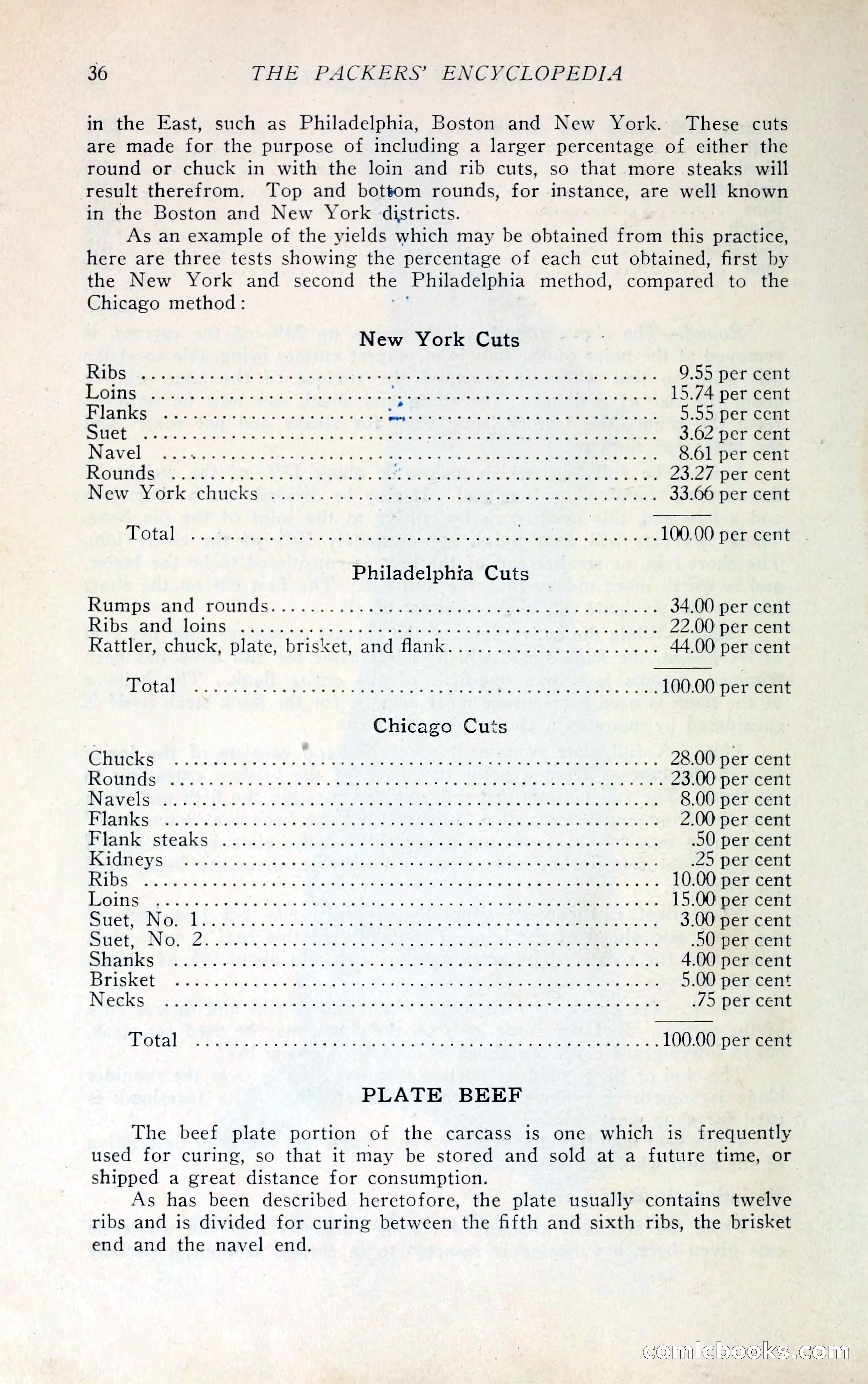 The Packers' Encyclopedia Blue Book — page 47 of 399