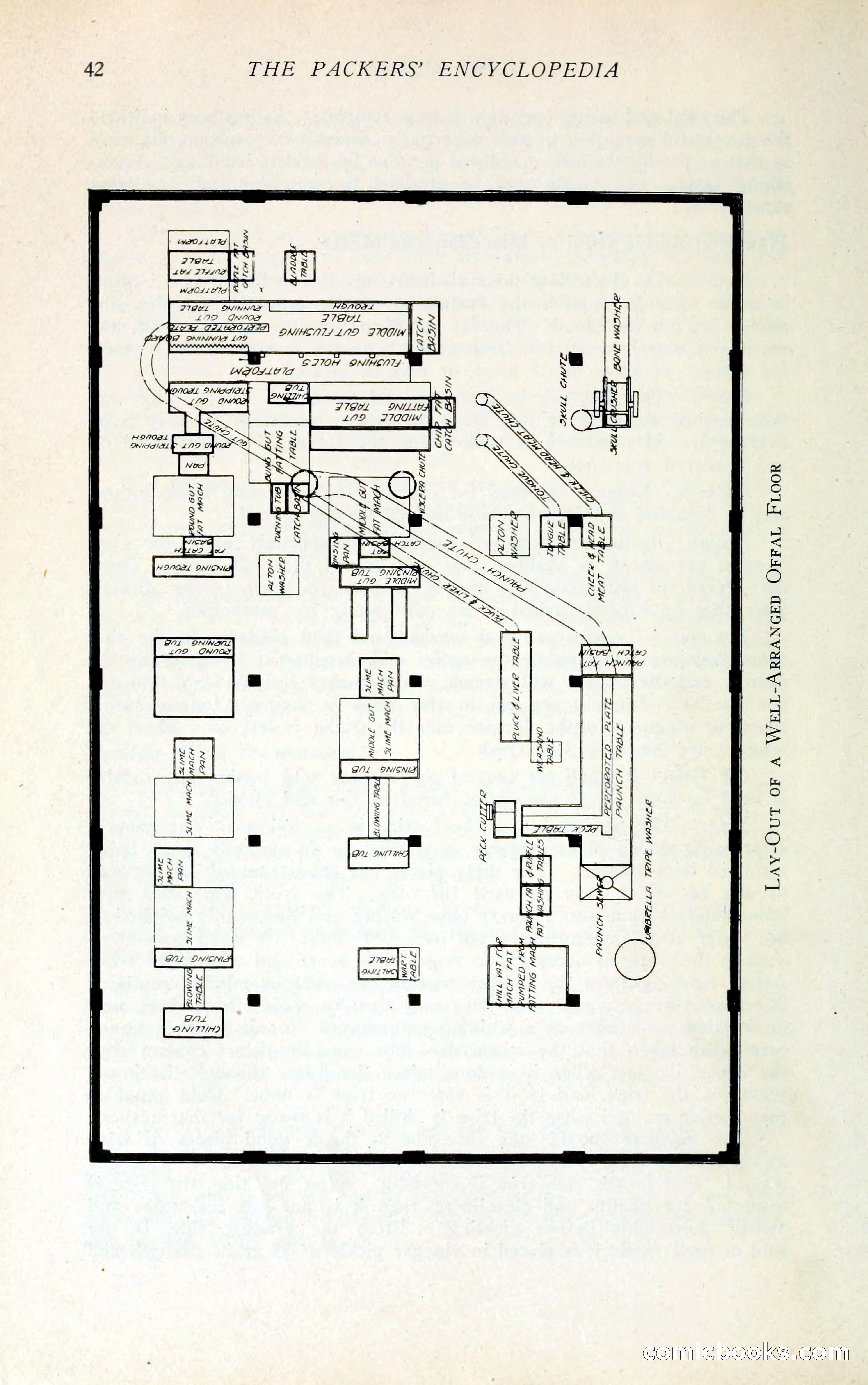 The Packers' Encyclopedia Blue Book — page 53 of 399