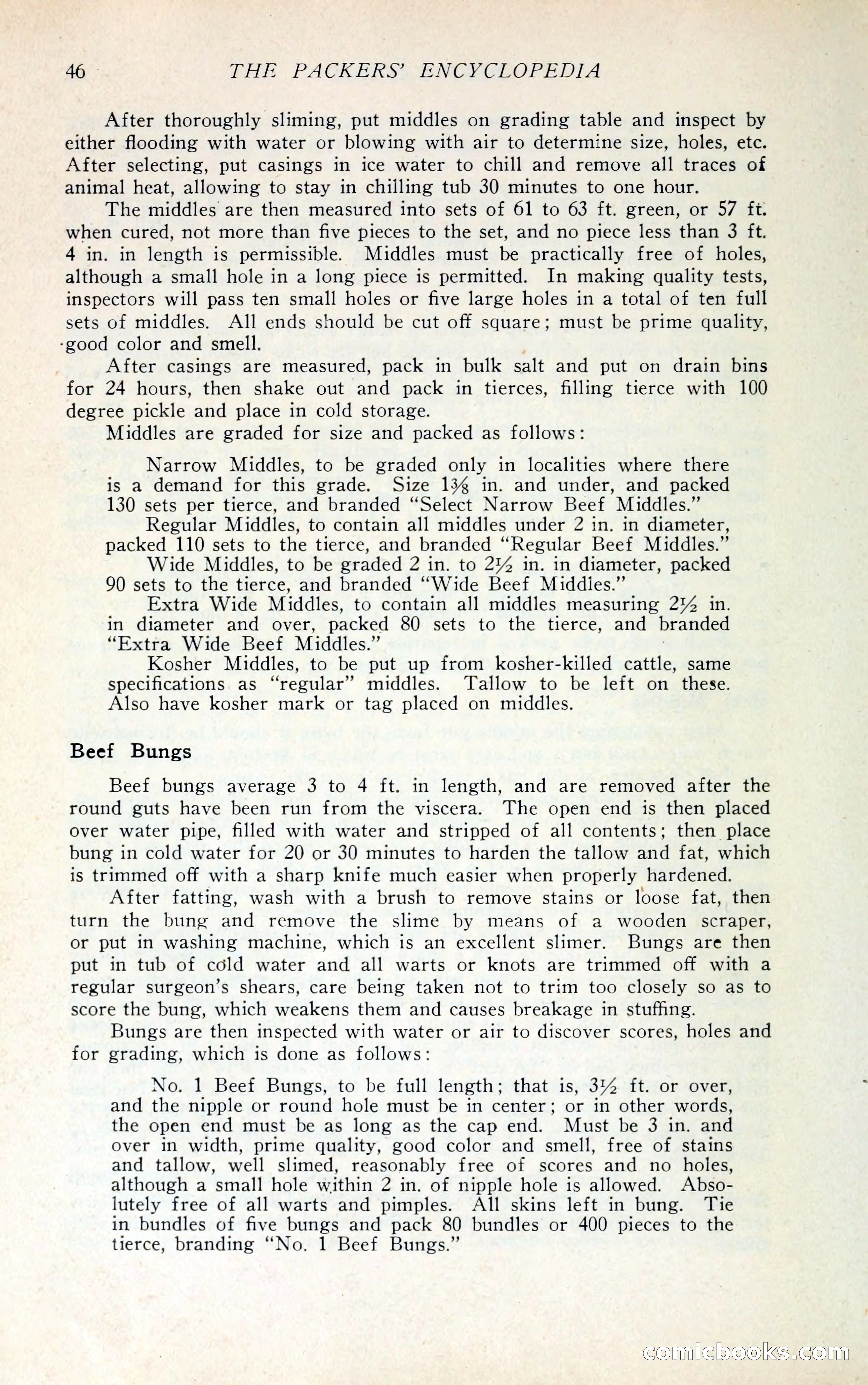 The Packers' Encyclopedia Blue Book — page 57 of 399