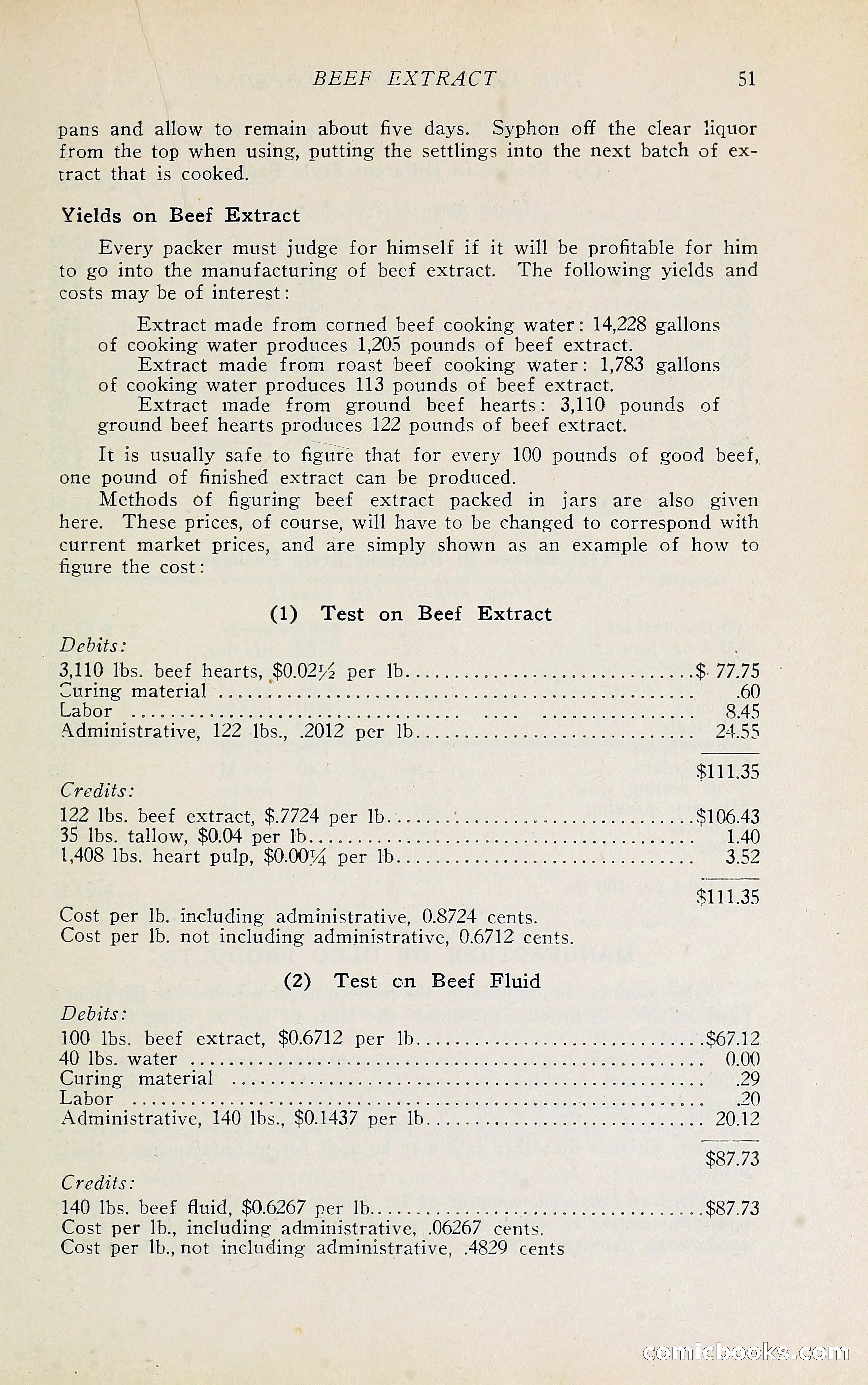 The Packers' Encyclopedia Blue Book — page 62 of 399