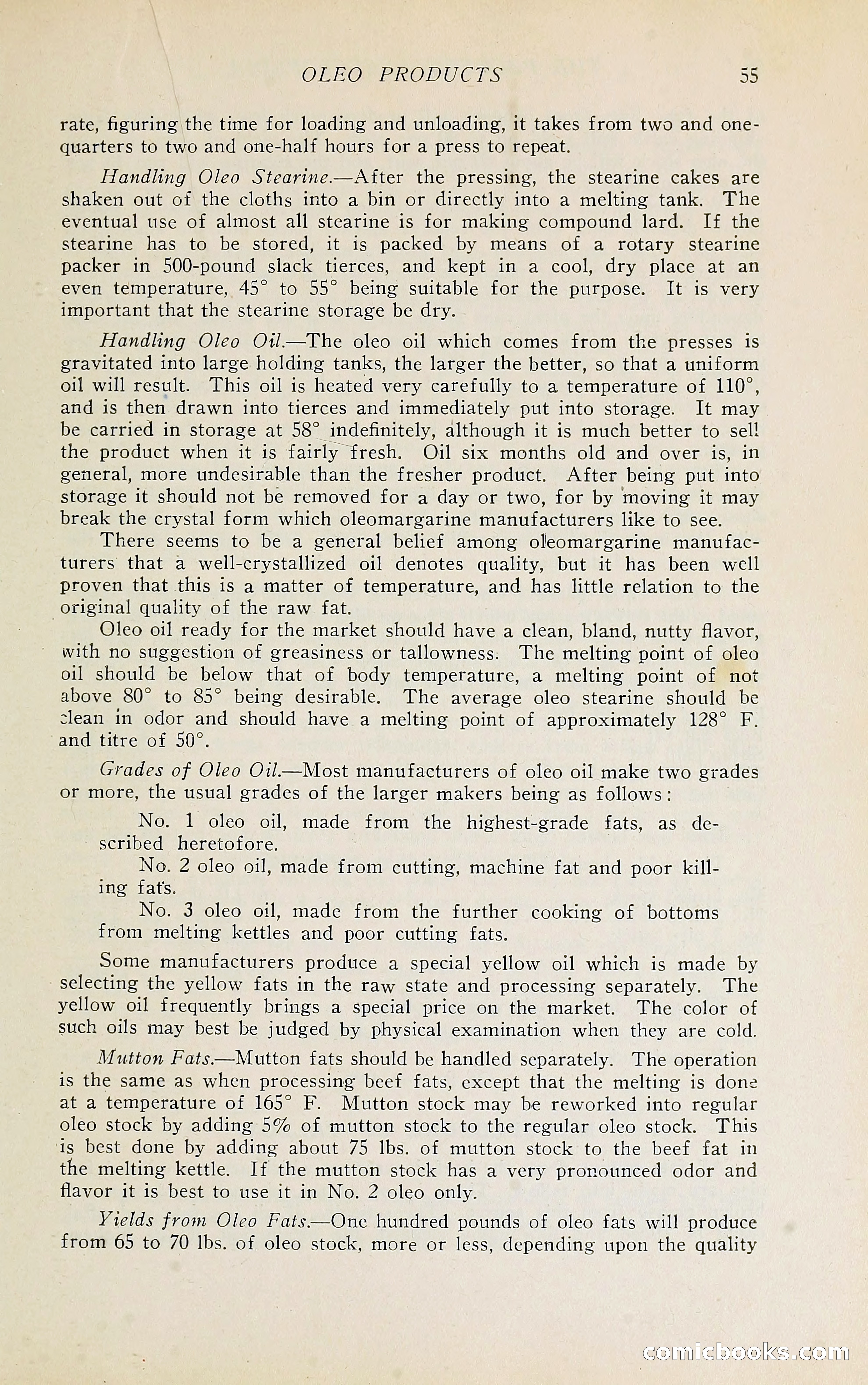 The Packers' Encyclopedia Blue Book — page 66 of 399