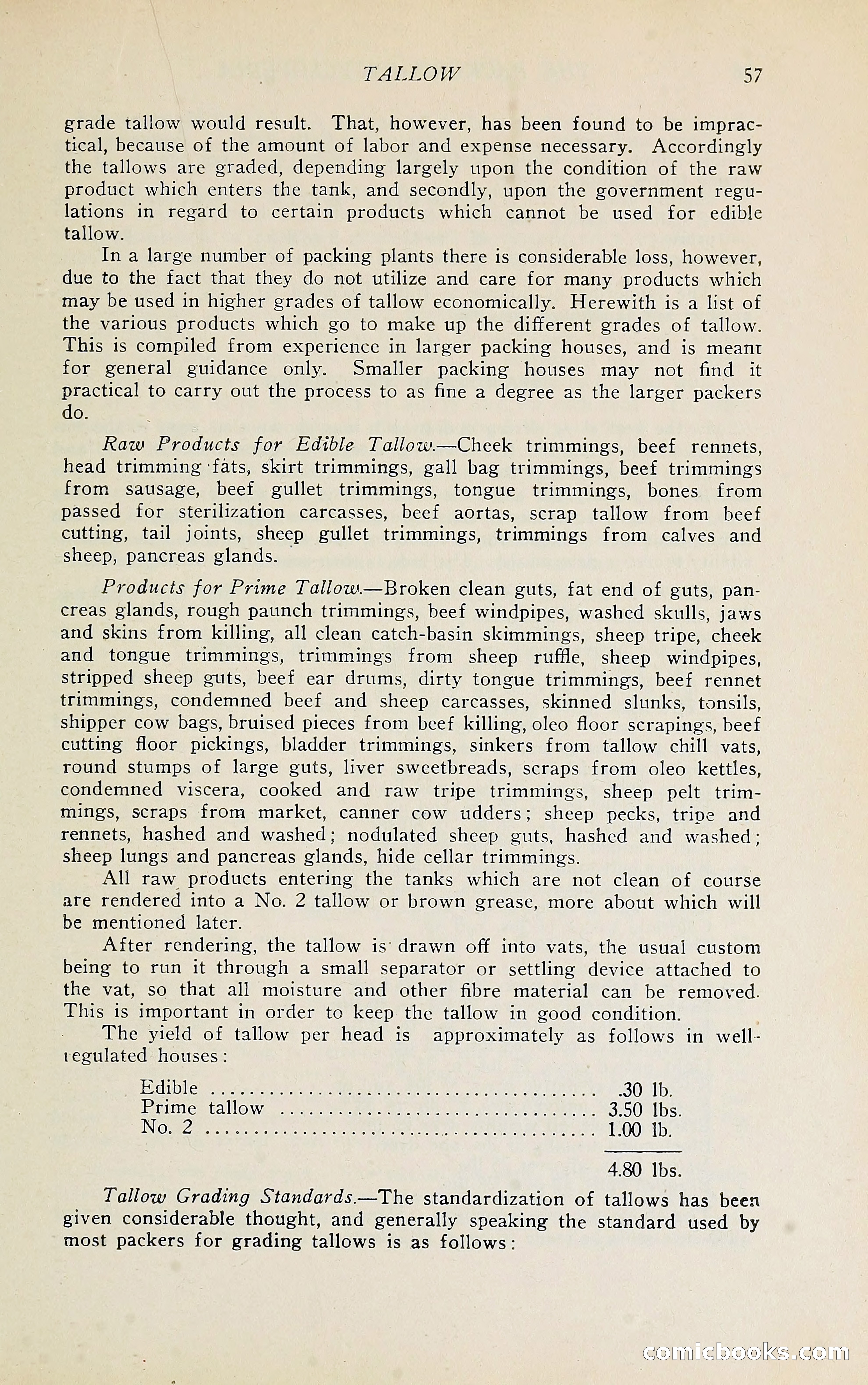 The Packers' Encyclopedia Blue Book — page 68 of 399