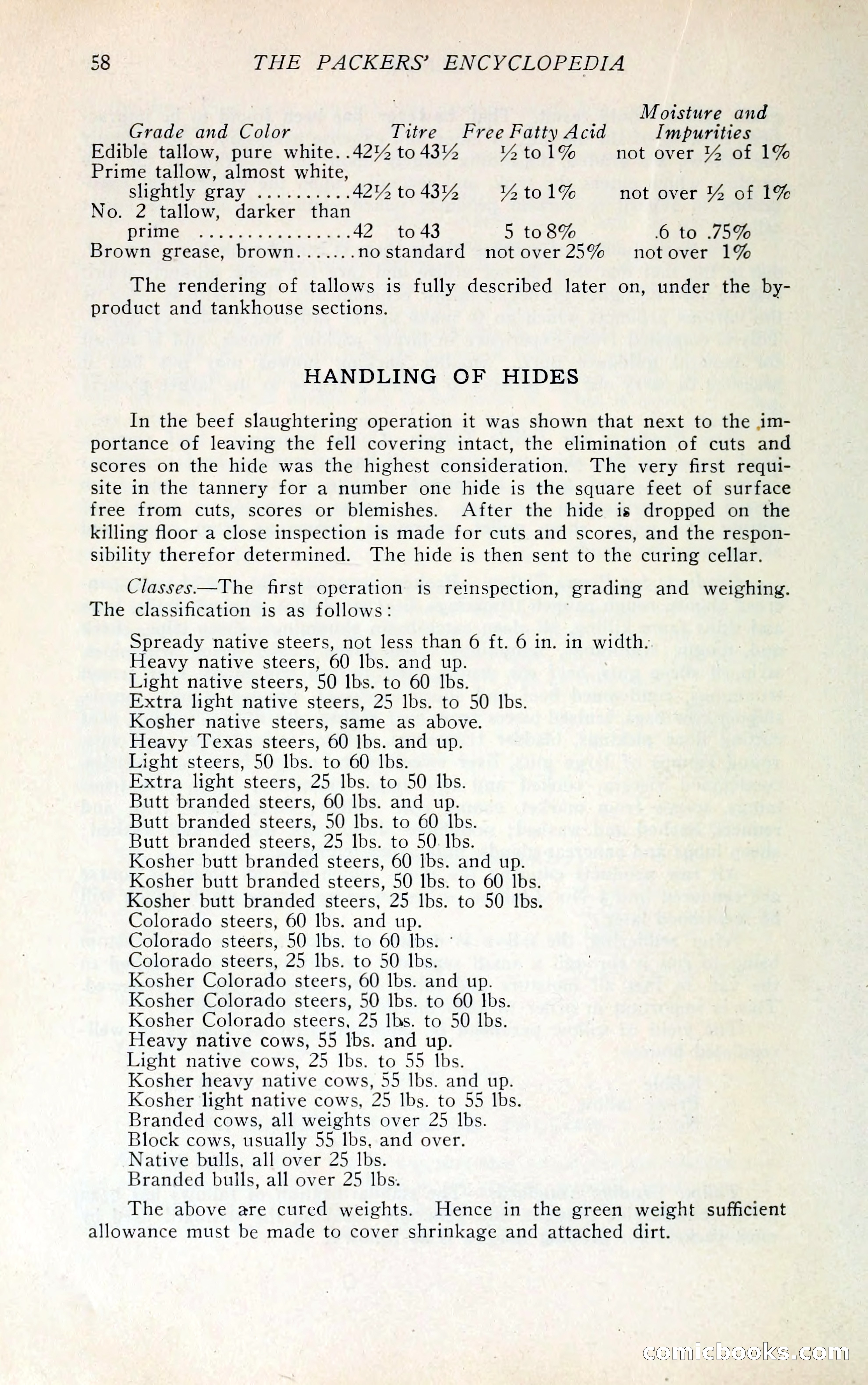 The Packers' Encyclopedia Blue Book — page 69 of 399