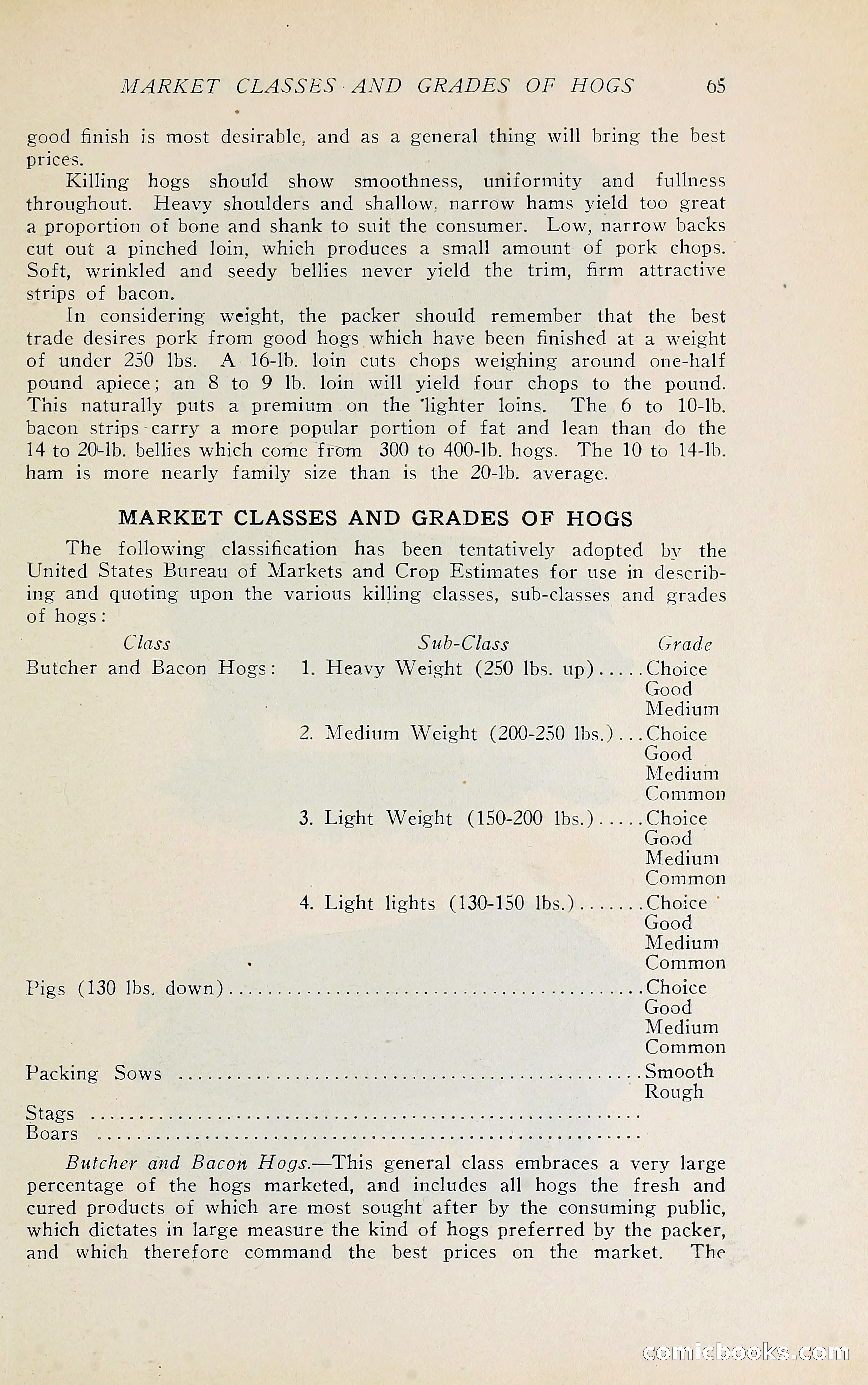 The Packers' Encyclopedia Blue Book — page 76 of 399