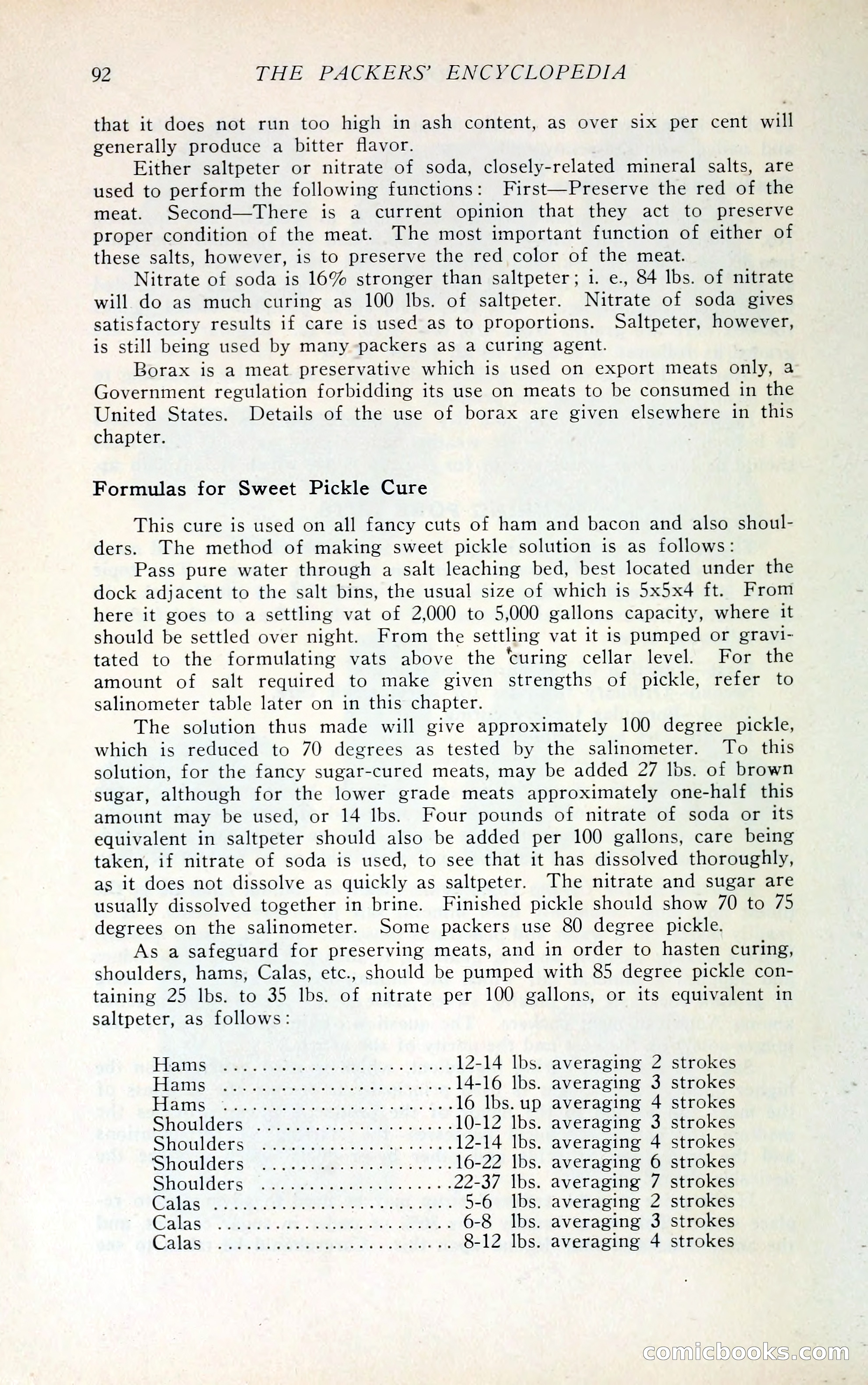 The Packers' Encyclopedia Blue Book — page 103 of 399