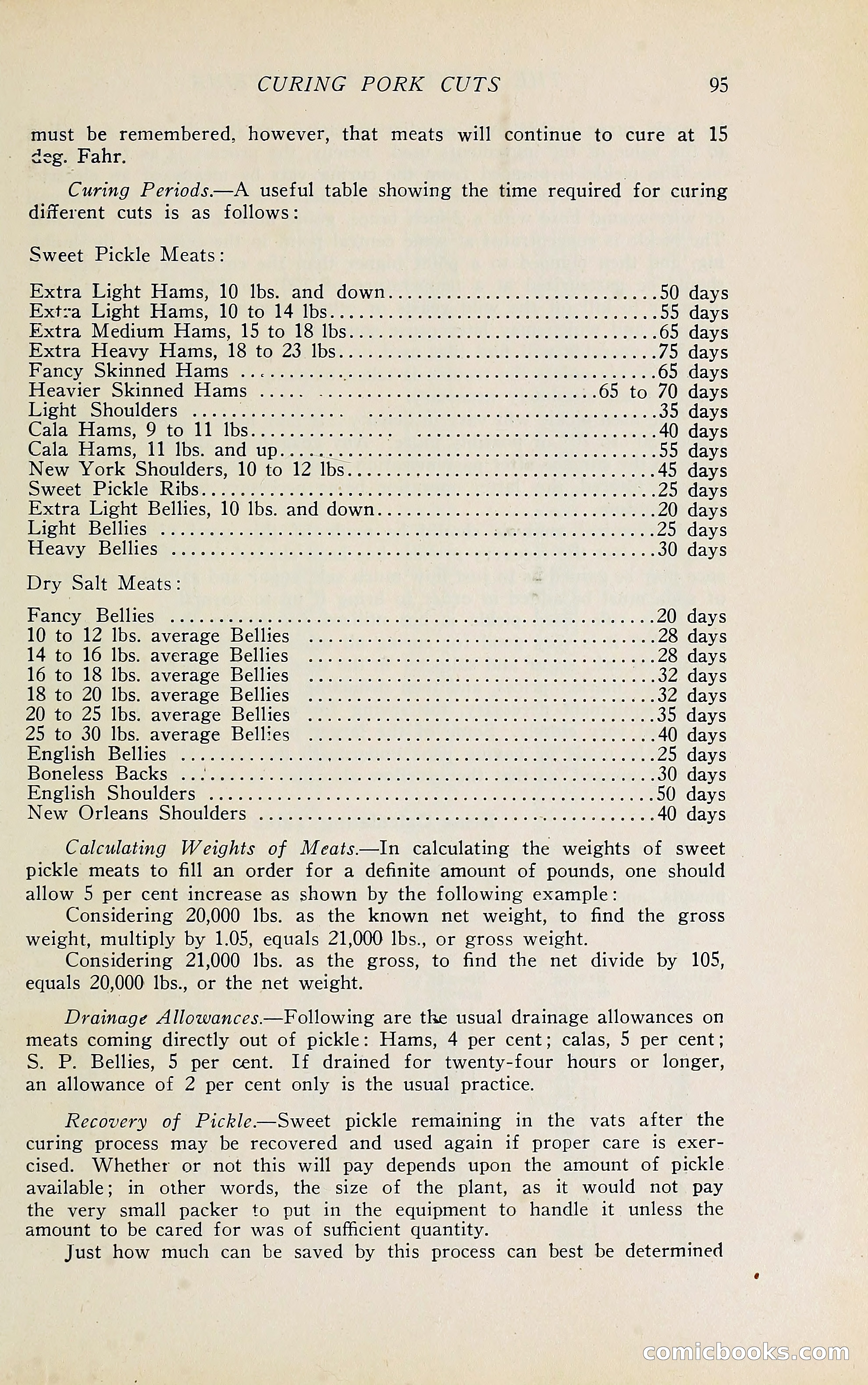 The Packers' Encyclopedia Blue Book — page 106 of 399