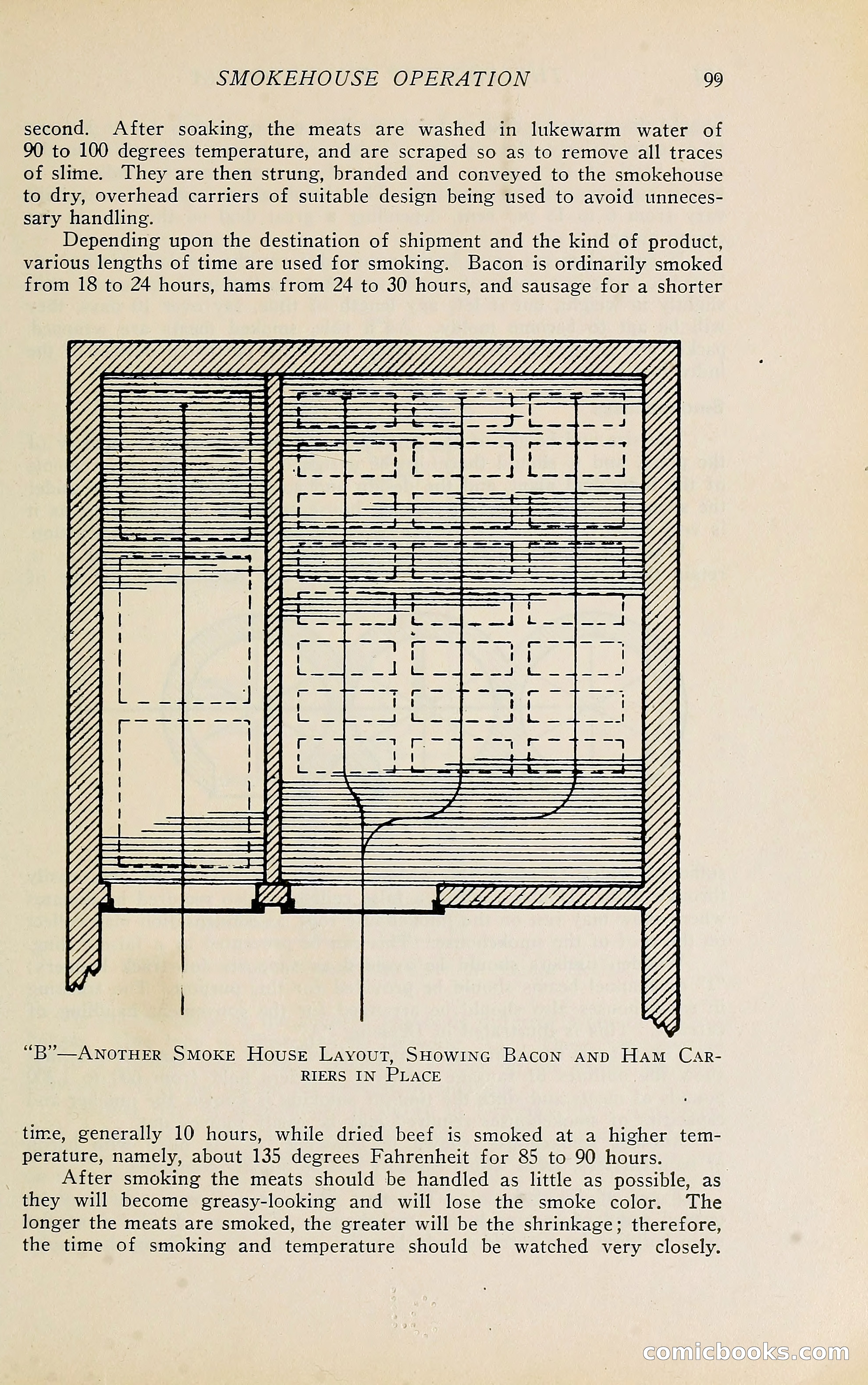 The Packers' Encyclopedia Blue Book — page 110 of 399