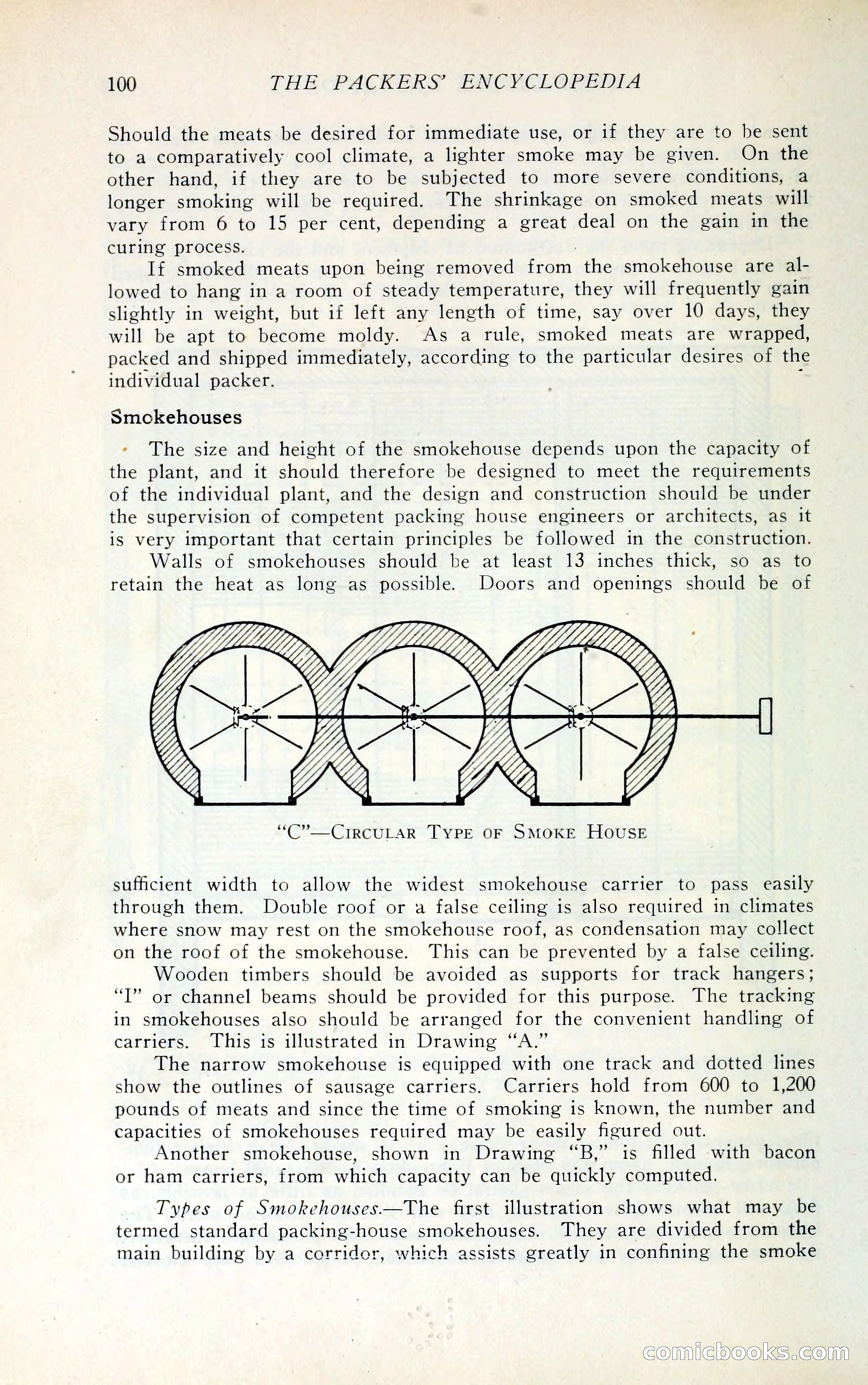 The Packers' Encyclopedia Blue Book — page 111 of 399