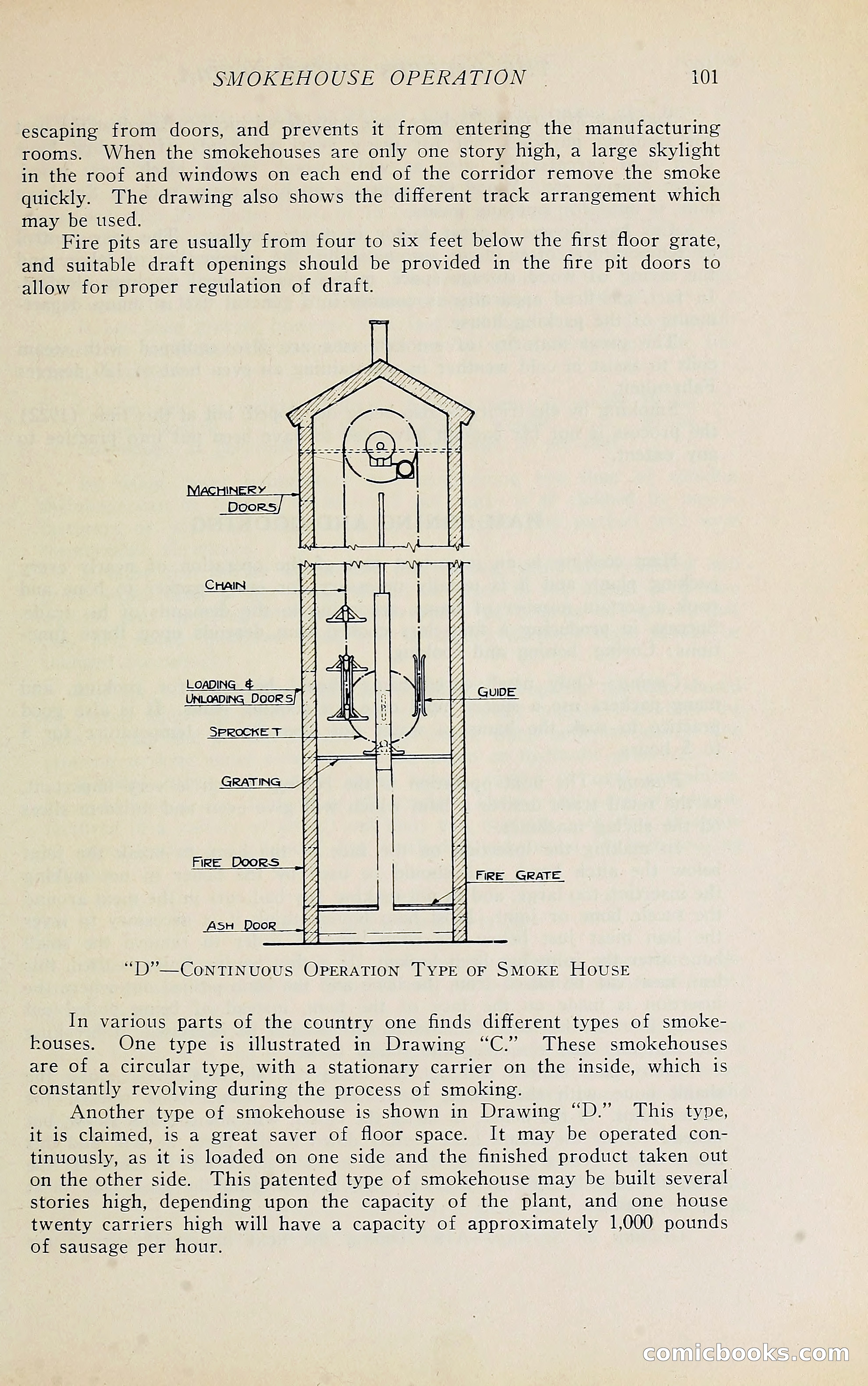 The Packers' Encyclopedia Blue Book — page 112 of 399