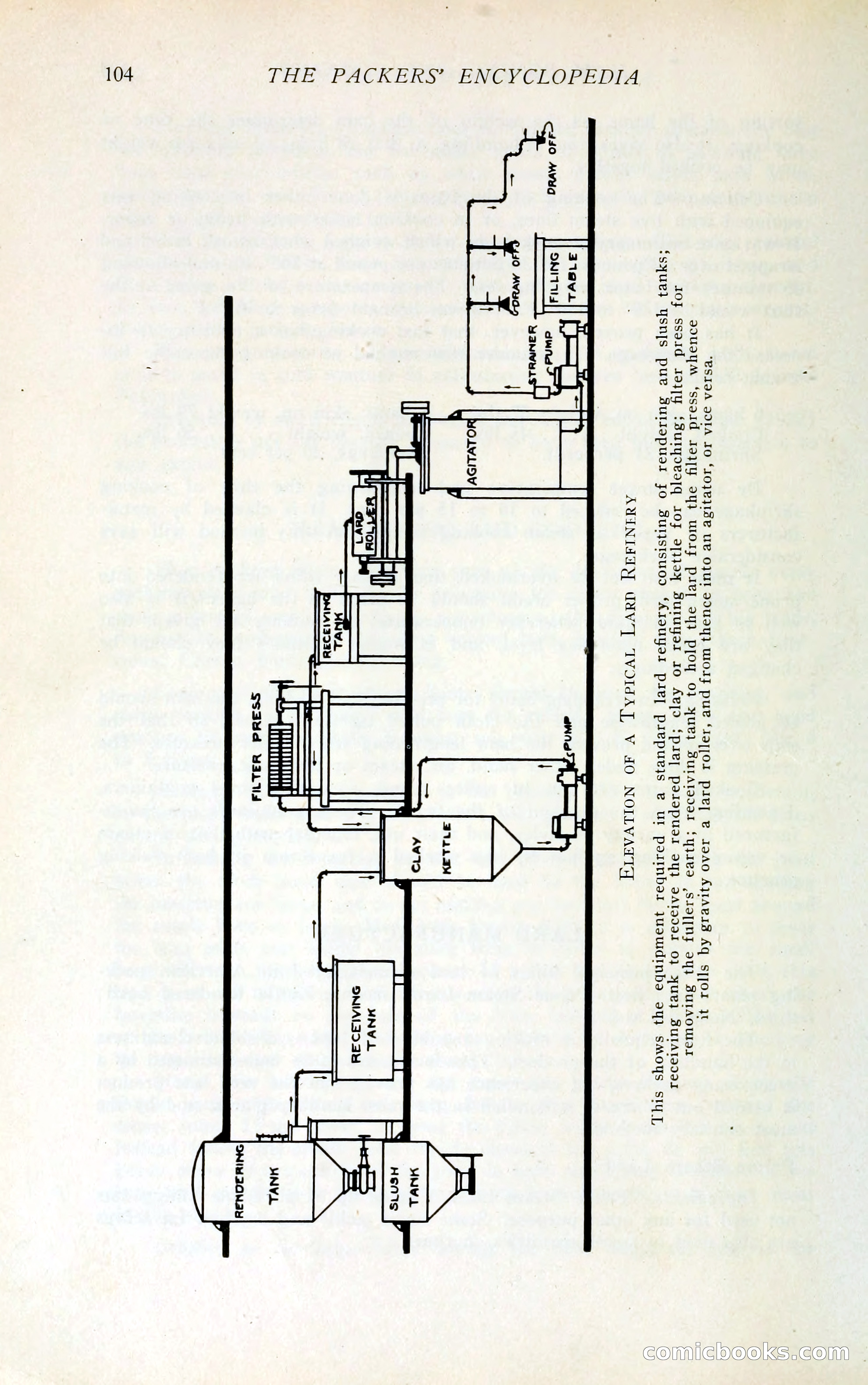 The Packers' Encyclopedia Blue Book — page 115 of 399