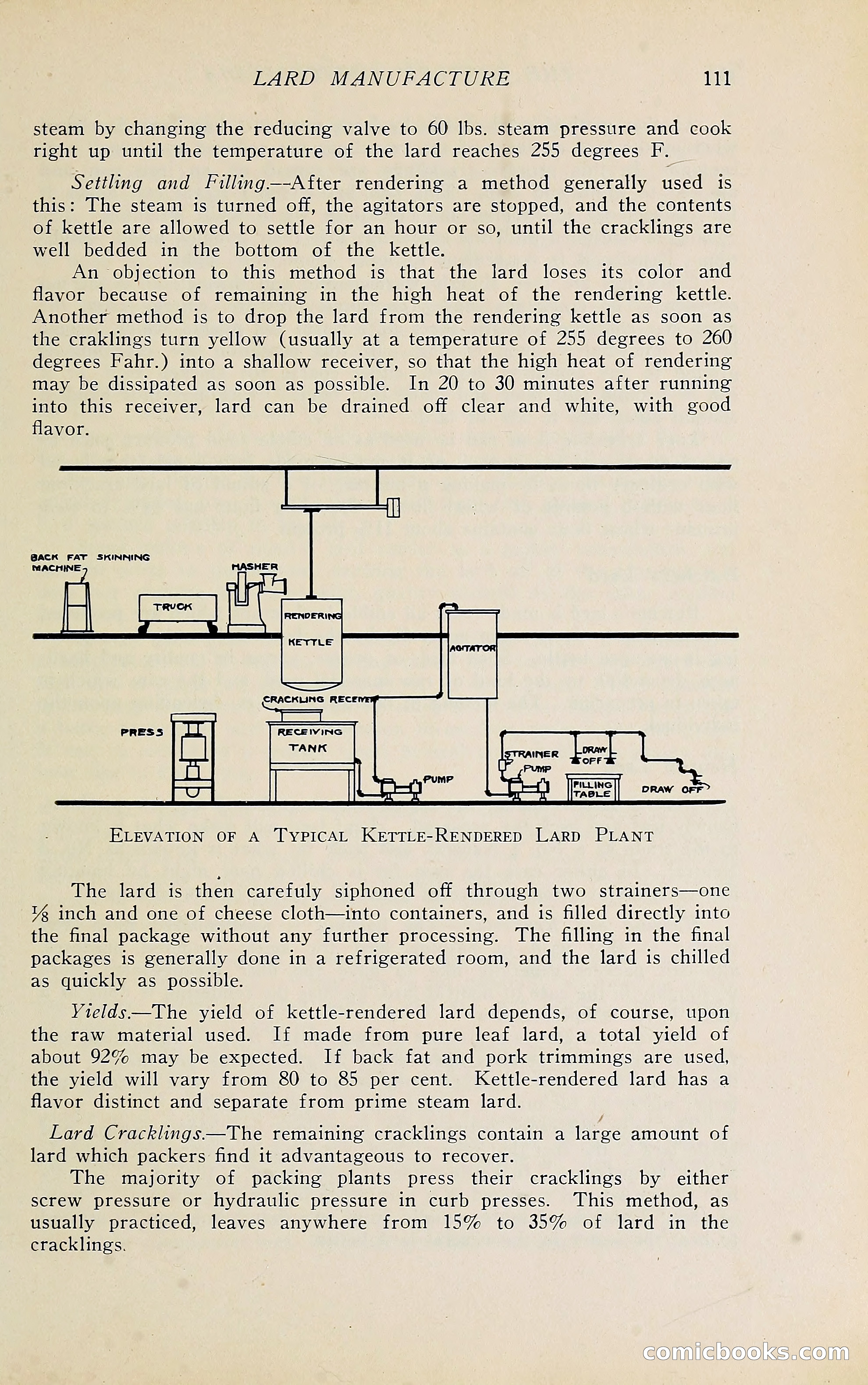 The Packers' Encyclopedia Blue Book — page 122 of 399