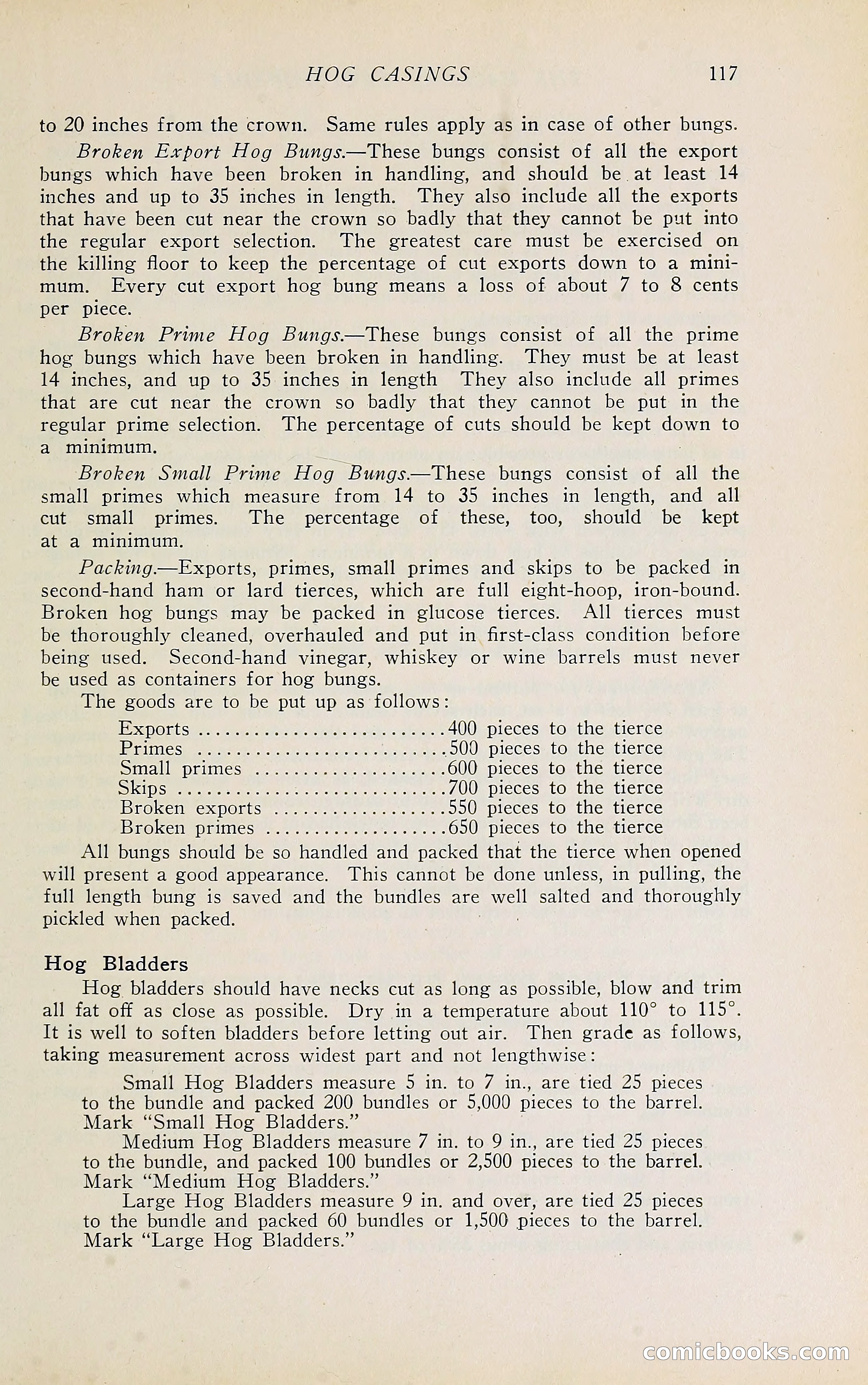 The Packers' Encyclopedia Blue Book — page 128 of 399
