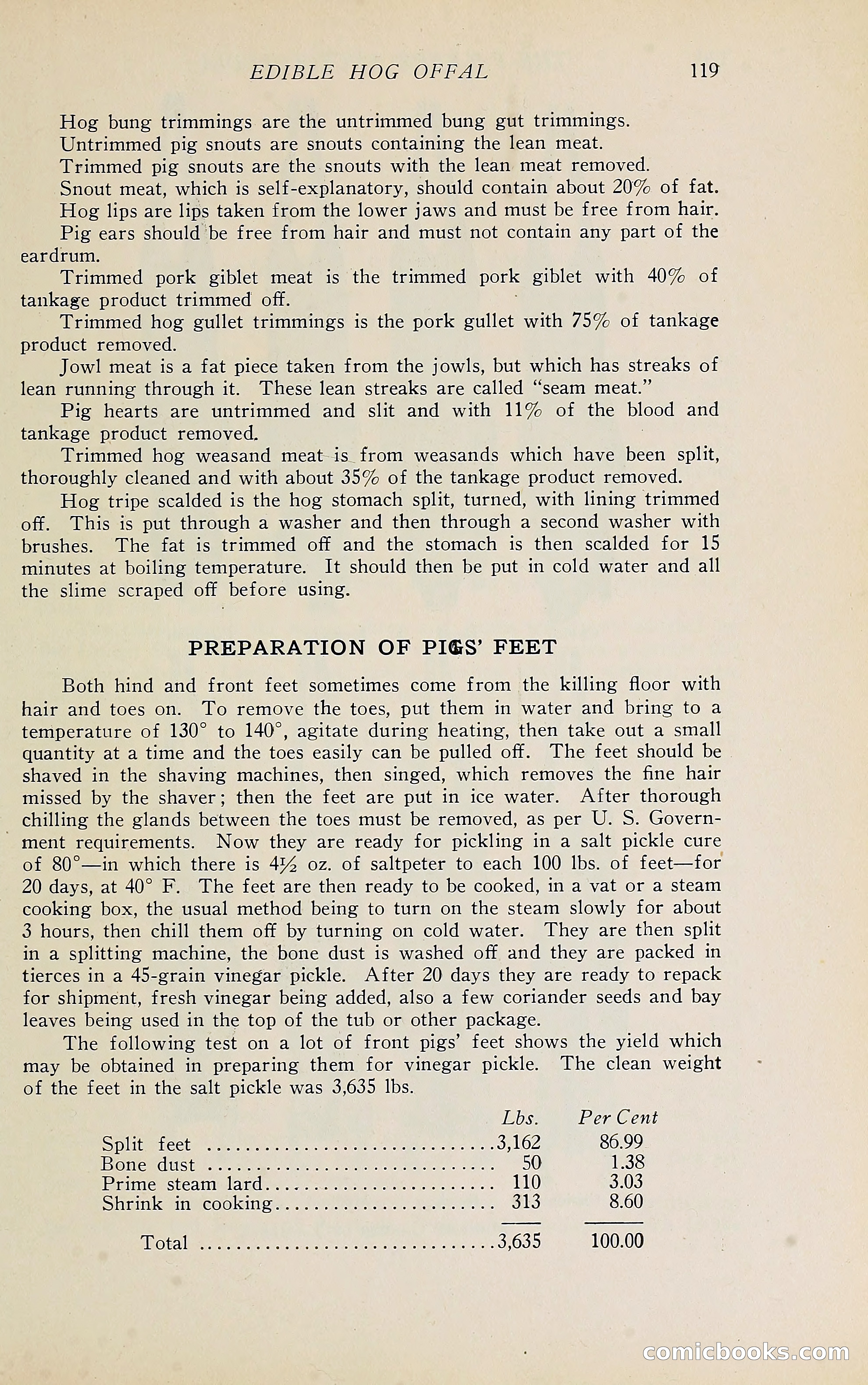 The Packers' Encyclopedia Blue Book — page 130 of 399