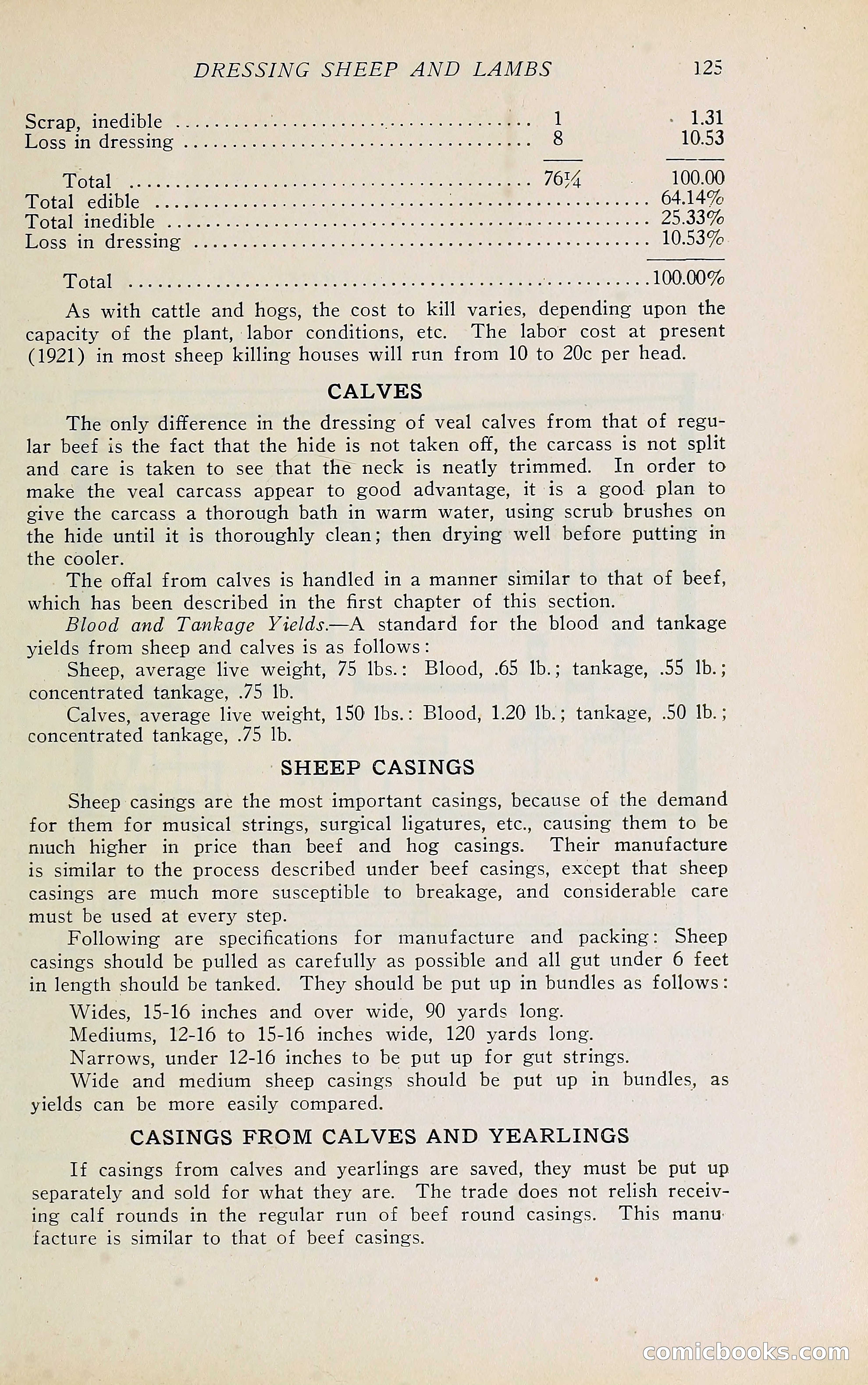 The Packers' Encyclopedia Blue Book — page 136 of 399