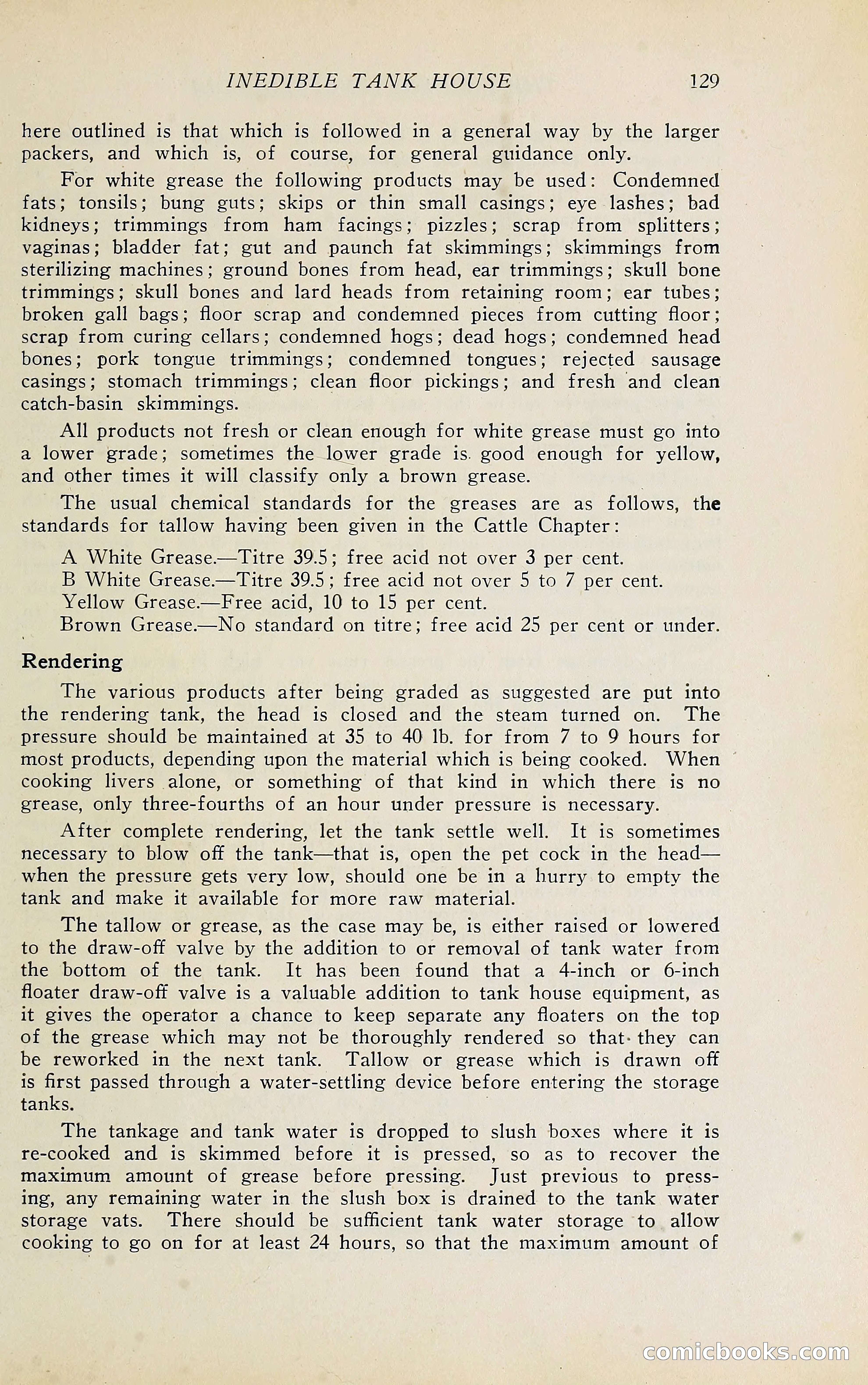 The Packers' Encyclopedia Blue Book — page 140 of 399