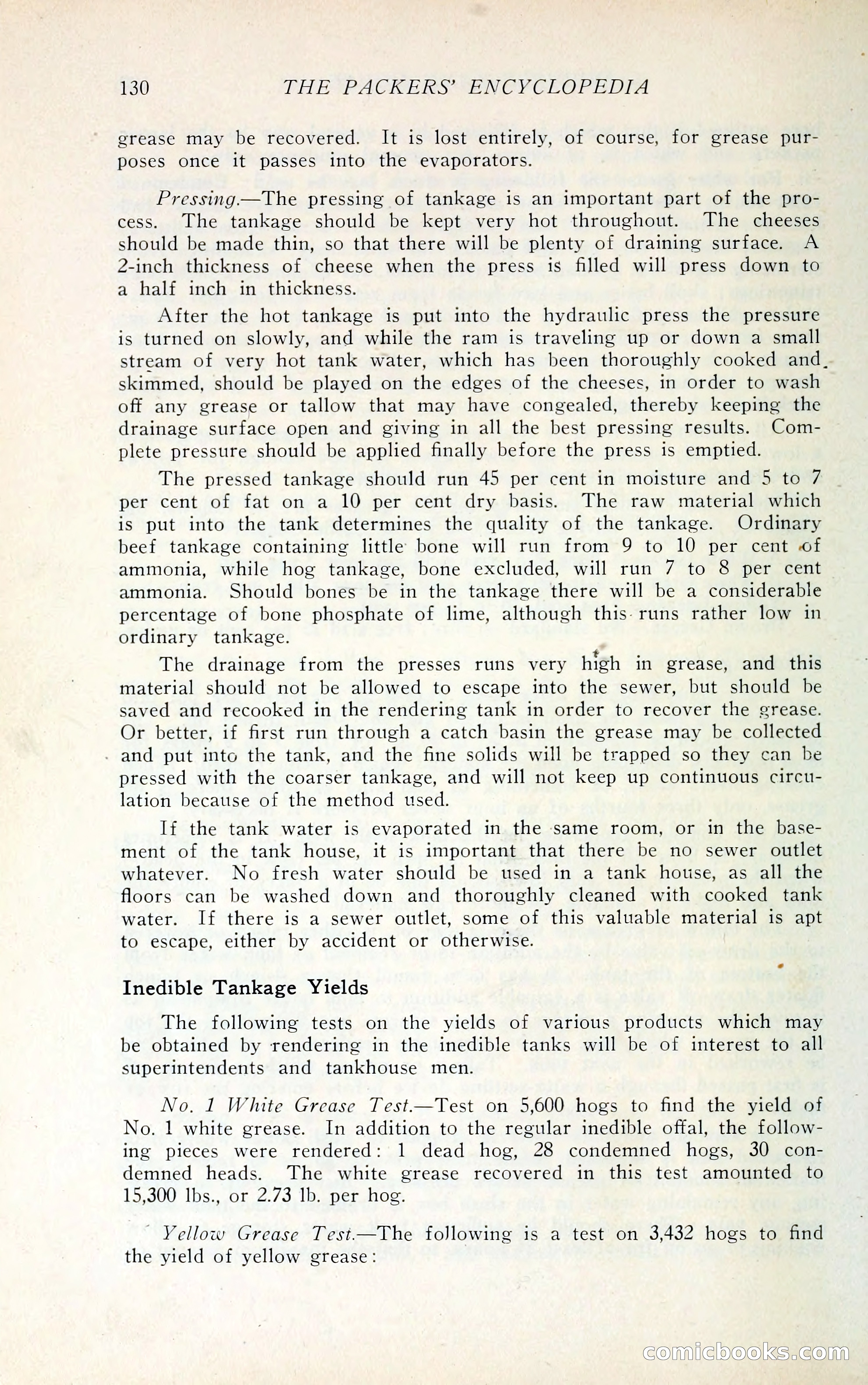 The Packers' Encyclopedia Blue Book — page 141 of 399
