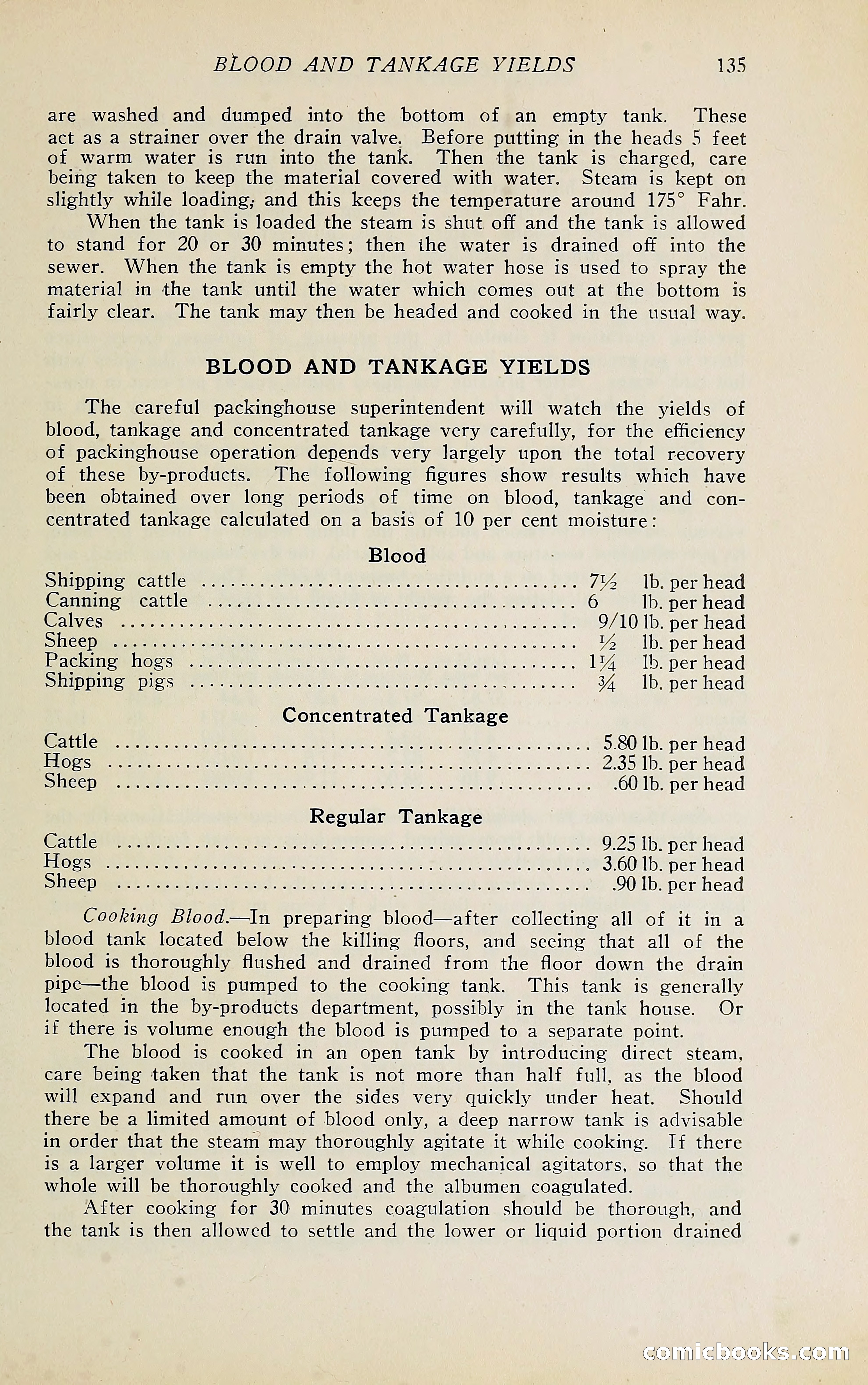 The Packers' Encyclopedia Blue Book — page 146 of 399
