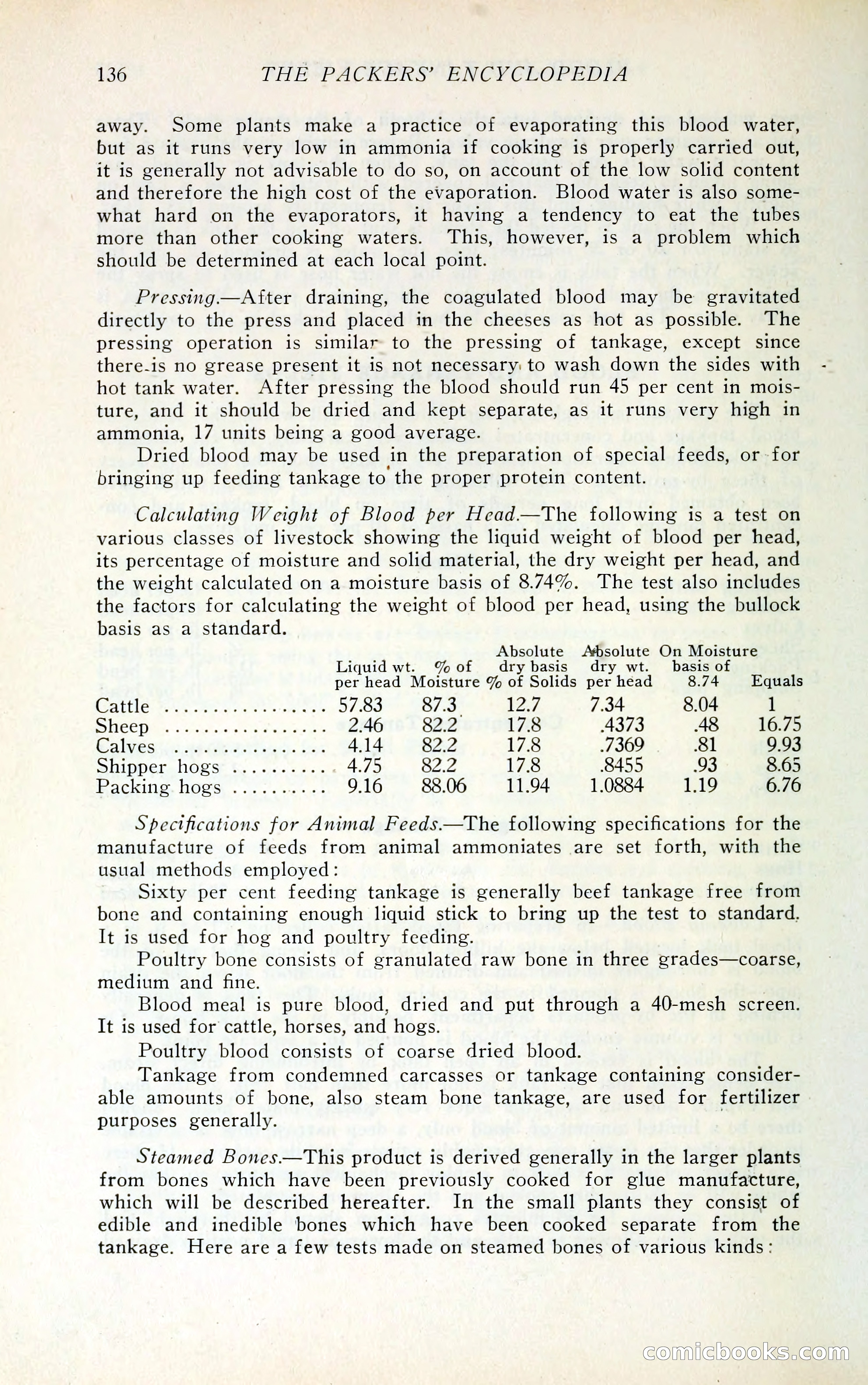 The Packers' Encyclopedia Blue Book — page 147 of 399