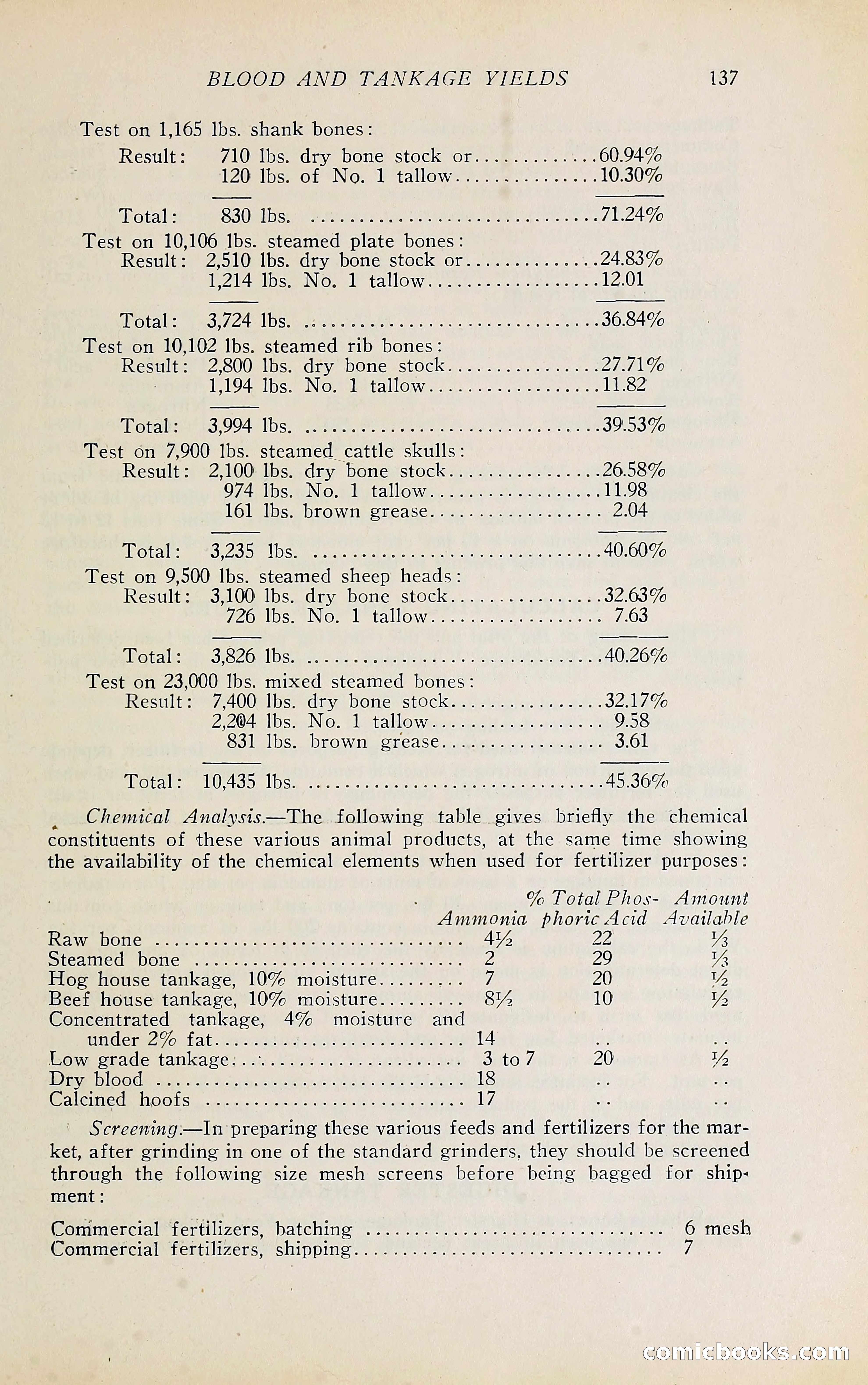 The Packers' Encyclopedia Blue Book — page 148 of 399